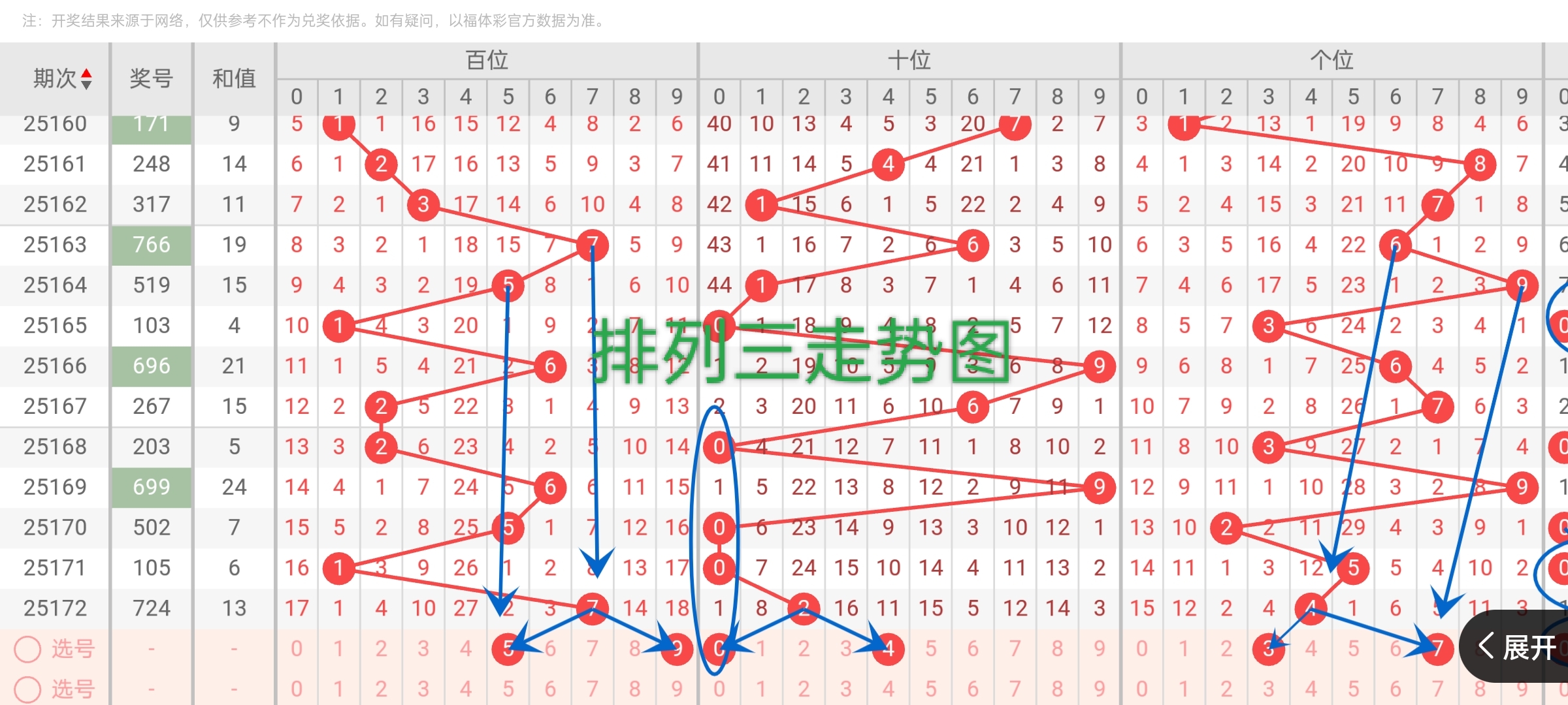 https://f.yddtiyu.com/info/1751438233511def03280-3c9c-46dc-bea9-3b5cb90173fb.jpg