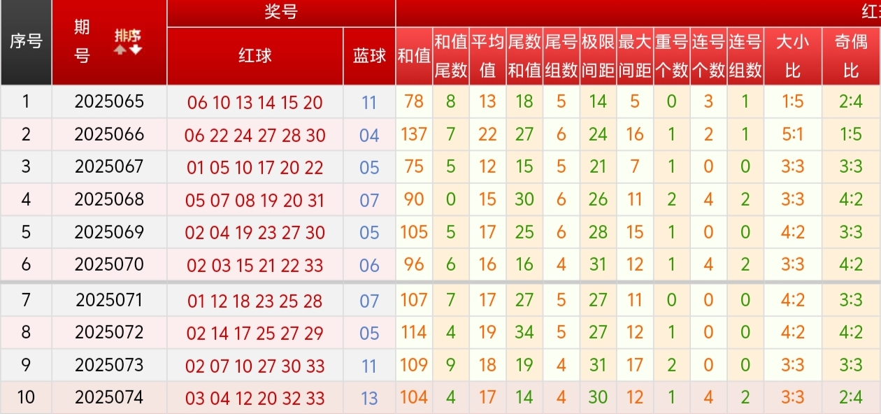 https://f.yddtiyu.com/info/175143939689623420fa4-5a5d-45c8-ab65-b20a2ce533b4.jpg