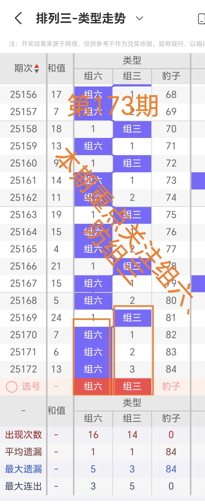 https://f.yddtiyu.com/info/1751439918037acd6bb1e-0f7d-432f-8657-83871cbbbe04.jpg