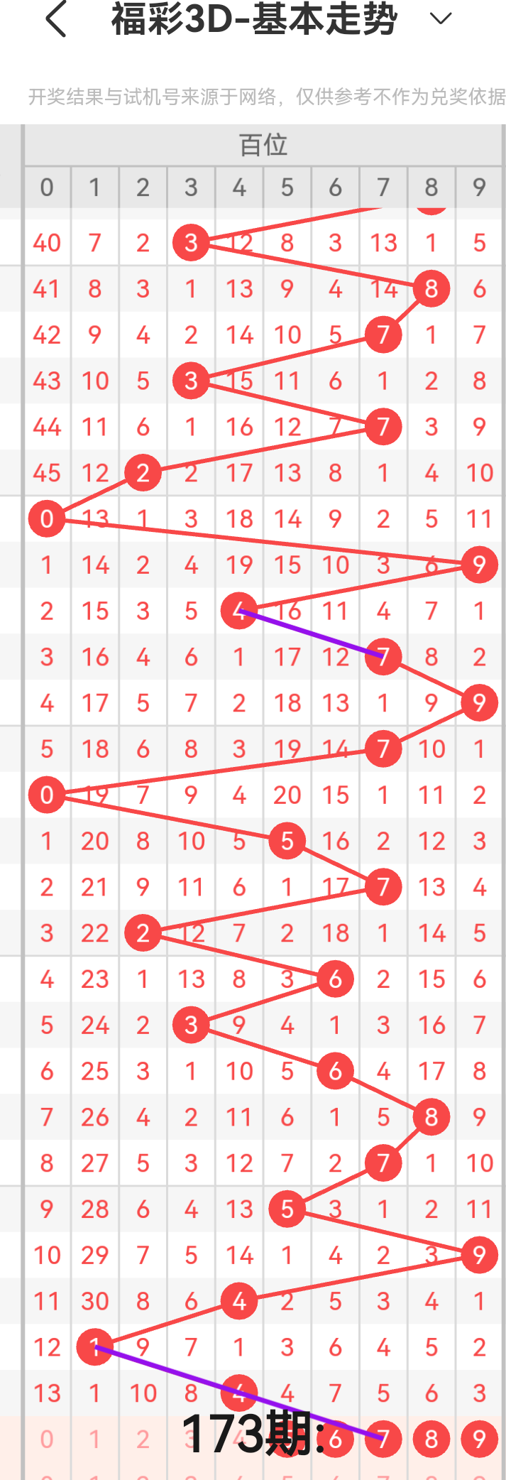 https://f.yddtiyu.com/info/17514437573459e09c9d3-fc43-4ea9-9f5c-9cdb492fd96a.png