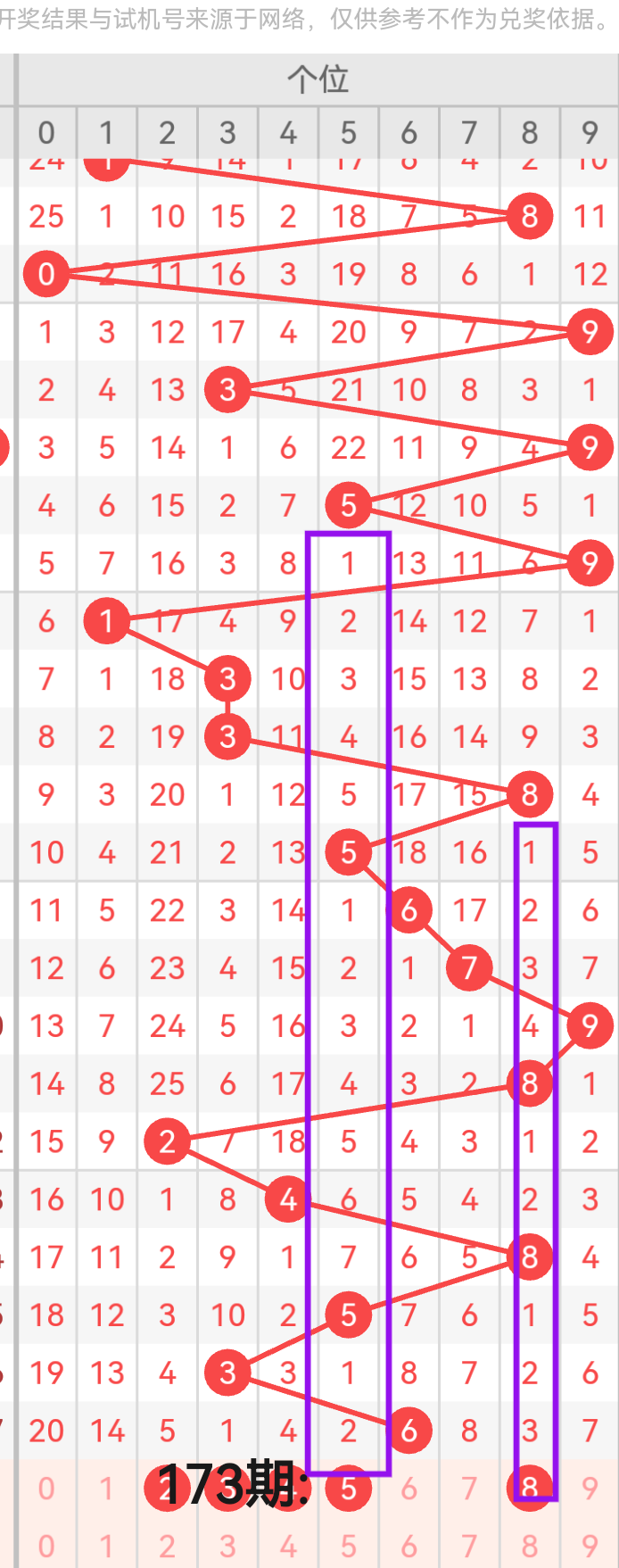 https://f.yddtiyu.com/info/175144382180534b3888d-2d88-4256-8b92-e787ce66b690.png