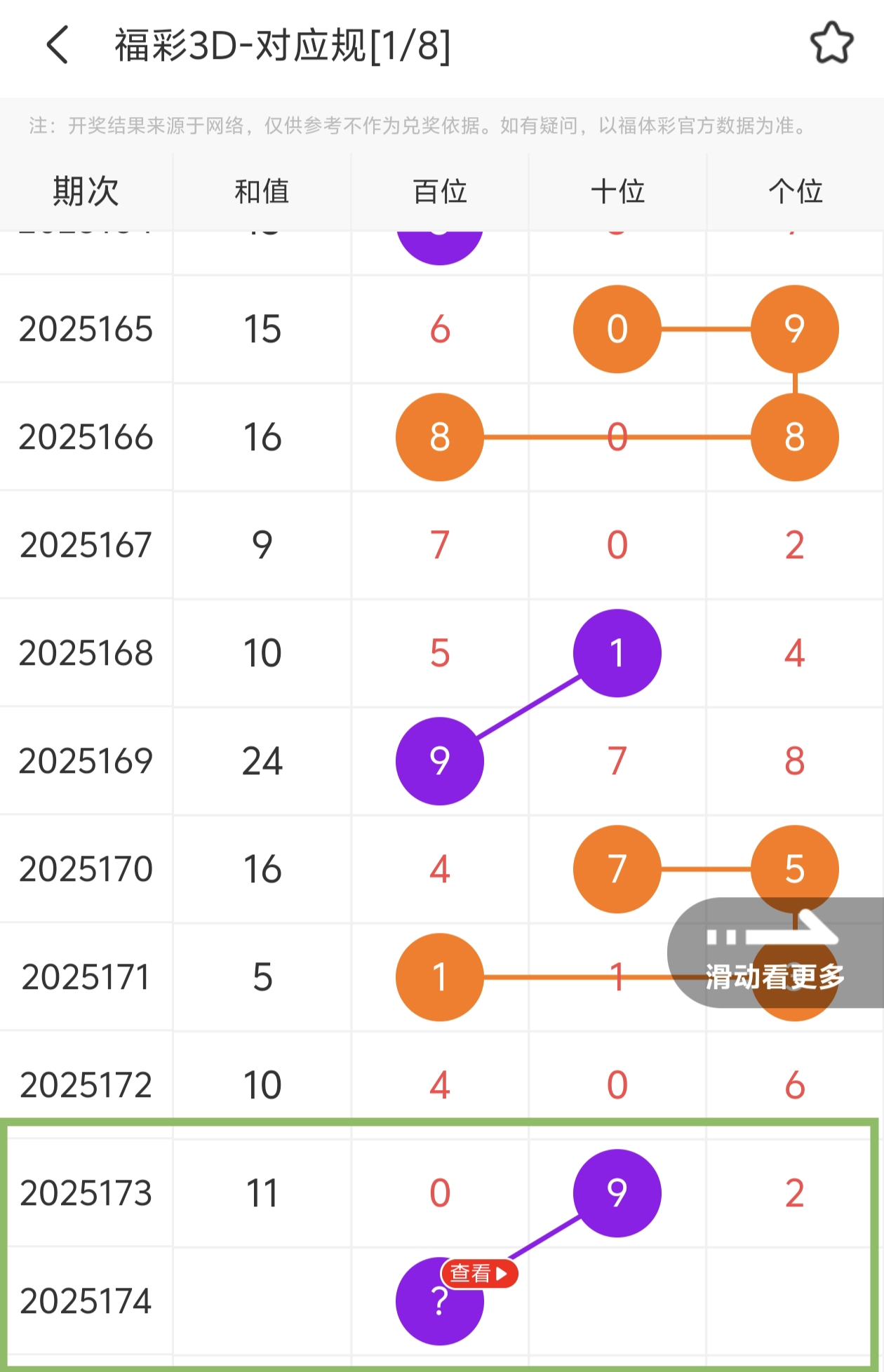 https://f.yddtiyu.com/info/1751474662737ed634b88-80a2-4626-a4f6-e0da50e31781.jpg