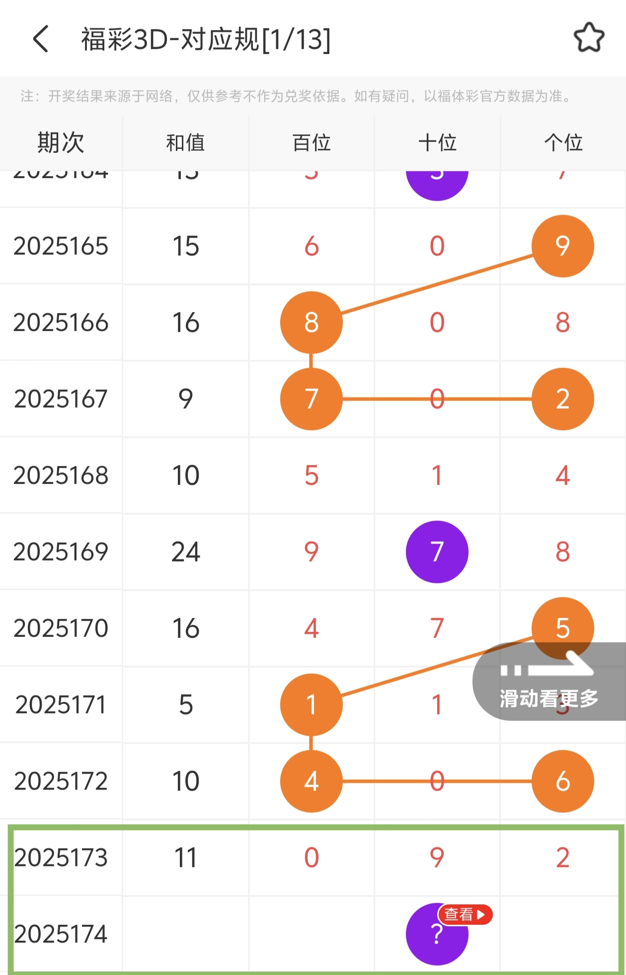 https://f.yddtiyu.com/info/1751474670845b2f2d42e-f3fe-4faf-8cc3-935f0024ef60.jpg