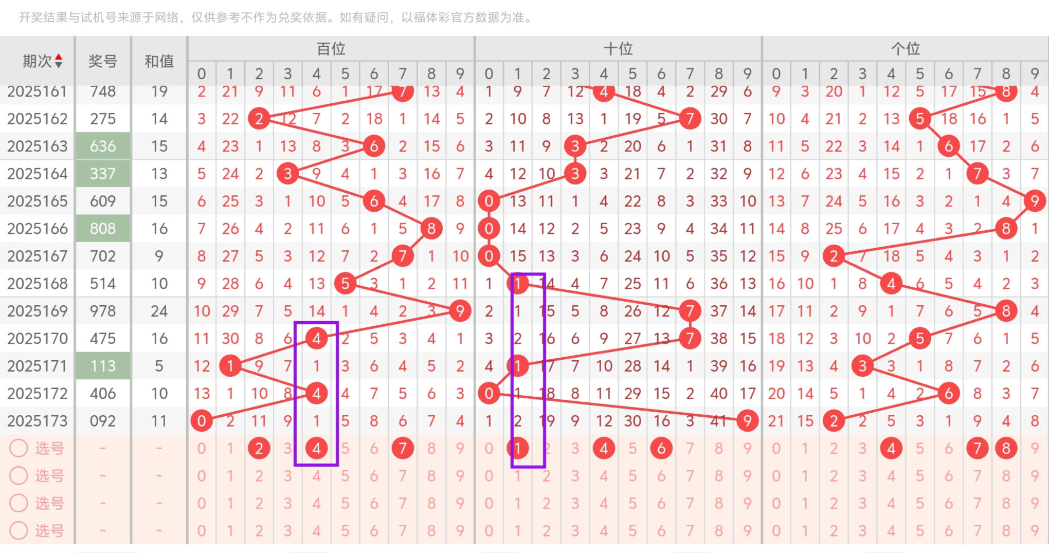https://f.yddtiyu.com/info/1751474902577645d4f69-3188-47c6-a799-93fa8ac65fac.jpg