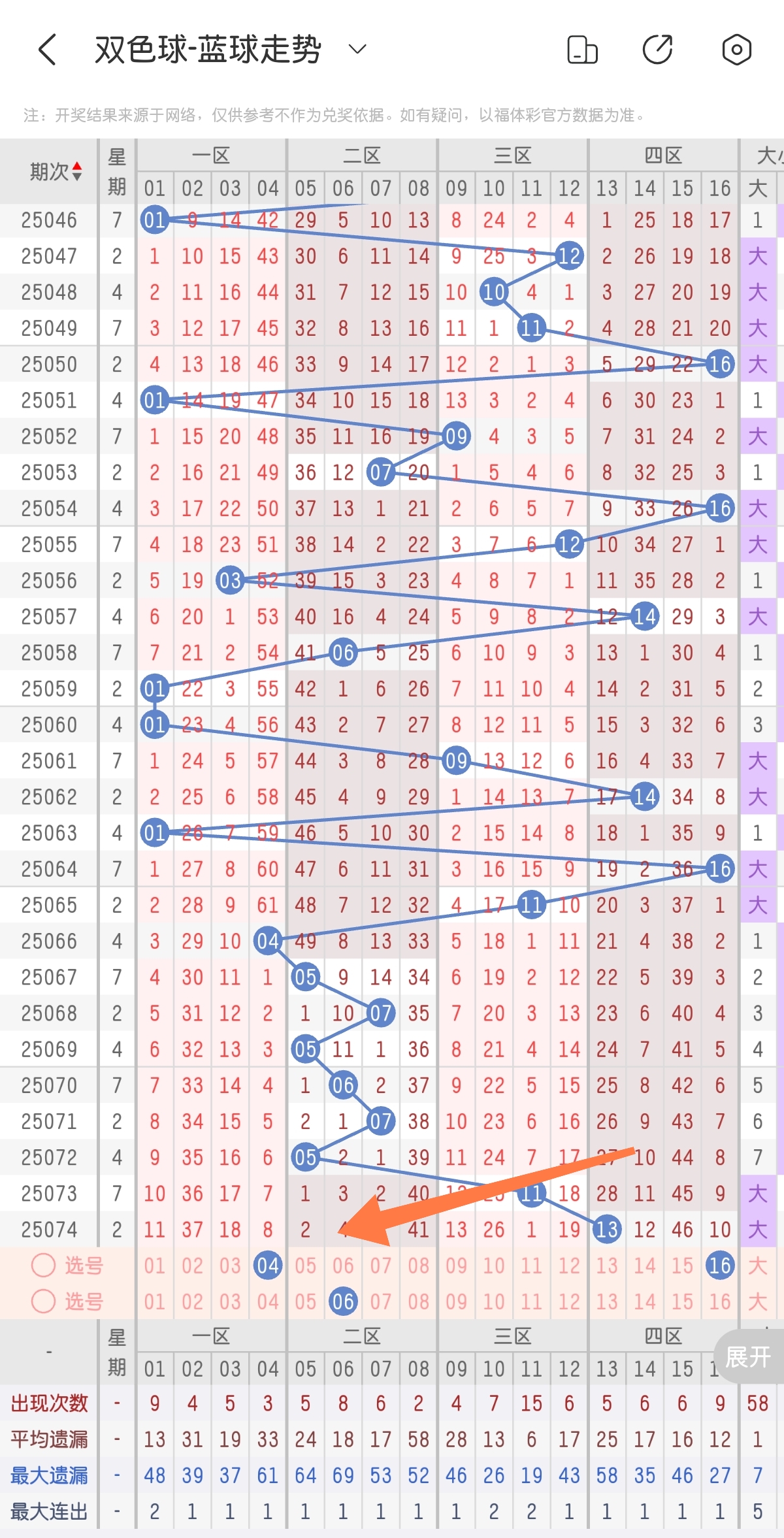 https://f.yddtiyu.com/info/17514818748543e447a18-77ec-4c5b-a542-db97fc346b6b.jpg