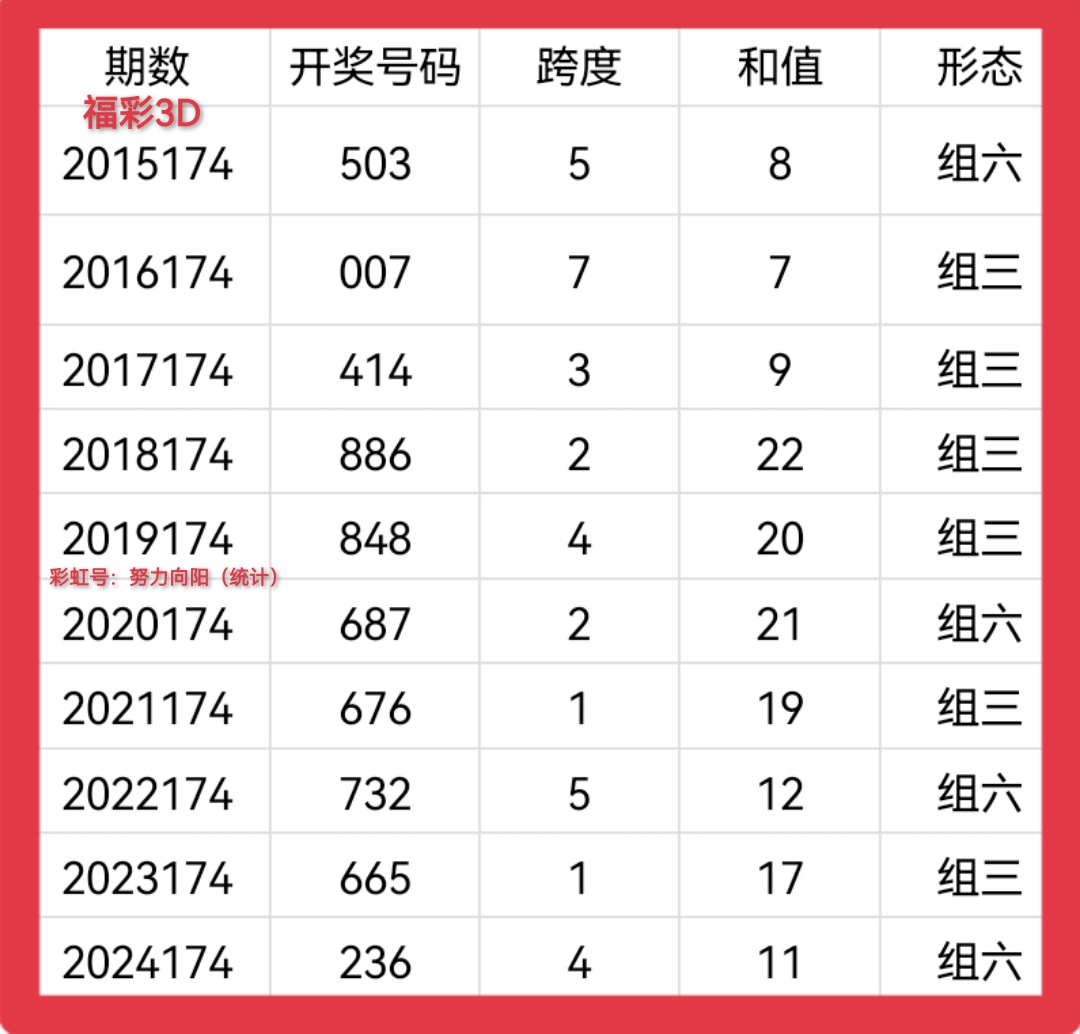 https://f.yddtiyu.com/info/1751508330947a1261fa5-7408-4130-9241-0b8fffeef9f0.jpg