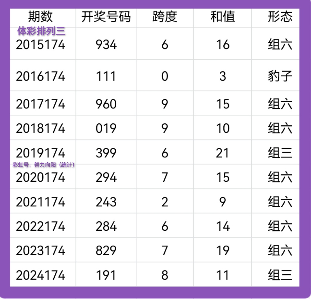 https://f.yddtiyu.com/info/1751509487033596bea68-3db0-4c09-bee9-97fa84538862.jpg