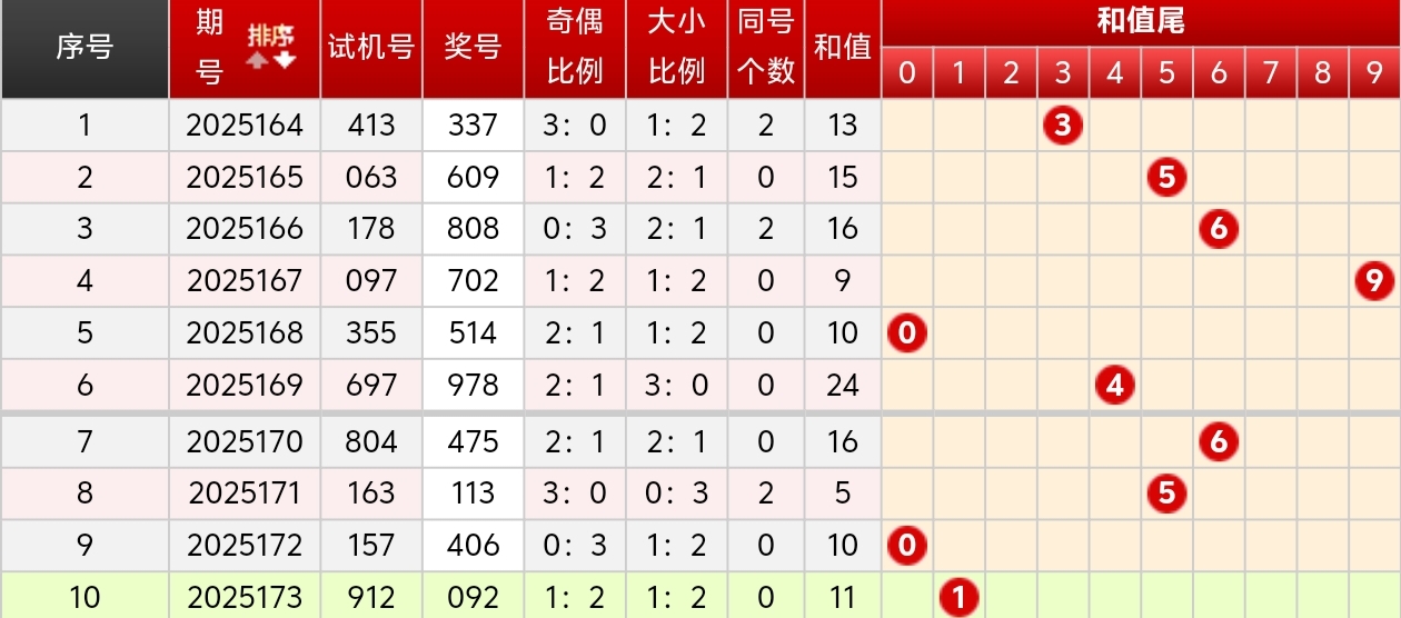 https://f.yddtiyu.com/info/175151097365797fd5977-0c53-421c-b349-6fd2ced9ddc3.jpg