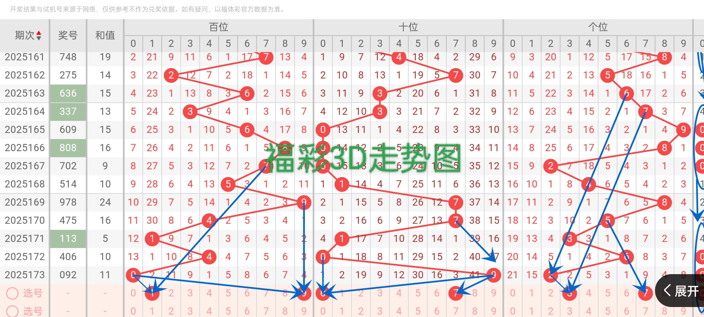 https://f.yddtiyu.com/info/1751514031992bf8e5c80-6539-45fd-8898-f55608a44b1d.jpg