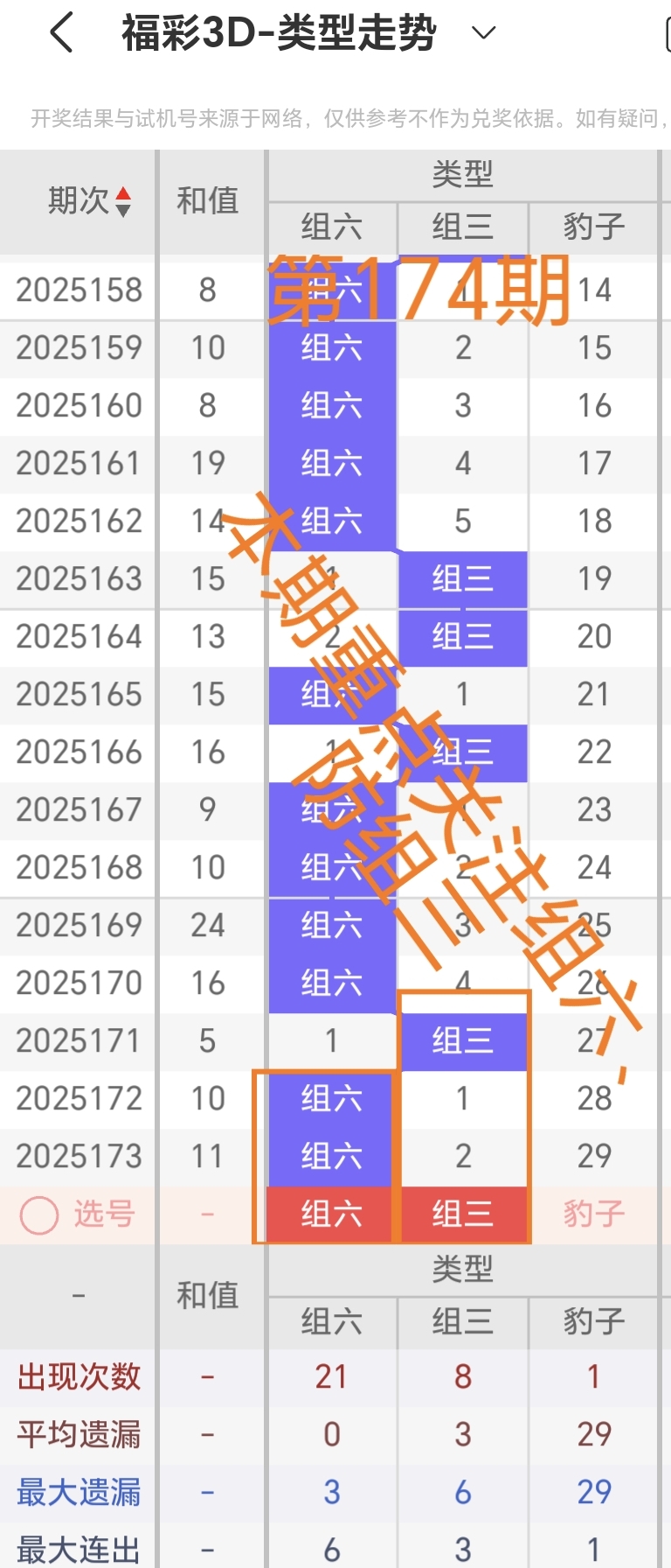 https://f.yddtiyu.com/info/17515220216815c403630-74c9-4c5f-8b44-d3b654deb774.jpg