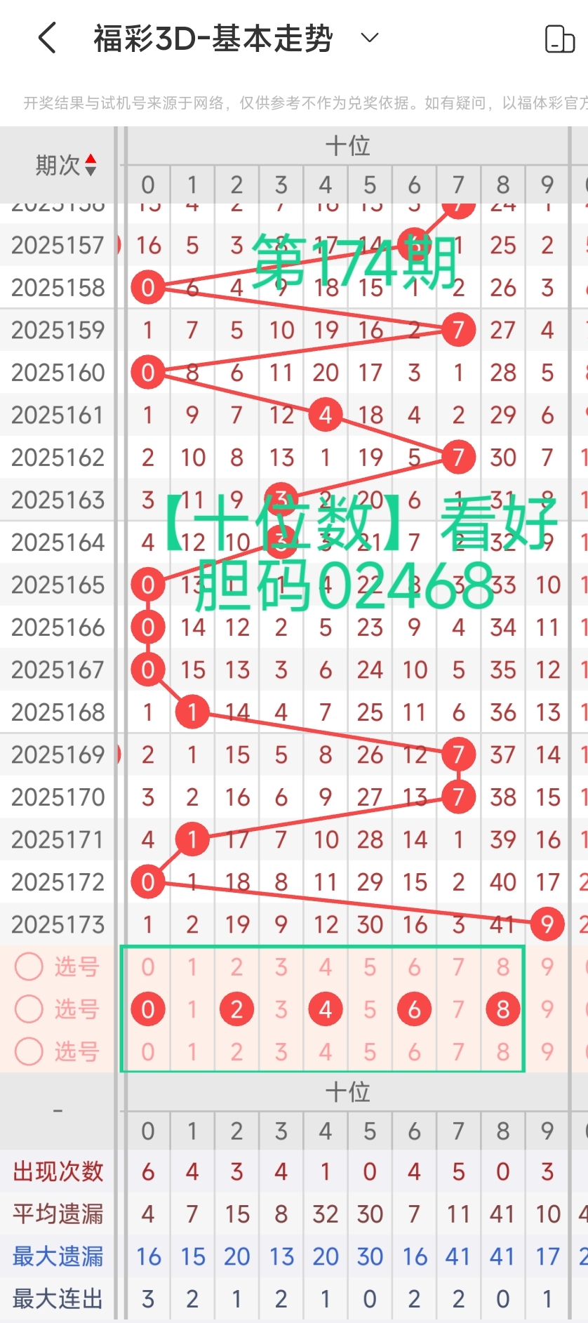 https://f.yddtiyu.com/info/1751526887786d67f5d62-e258-4c36-8e0d-2d2cb343c9e8.jpg