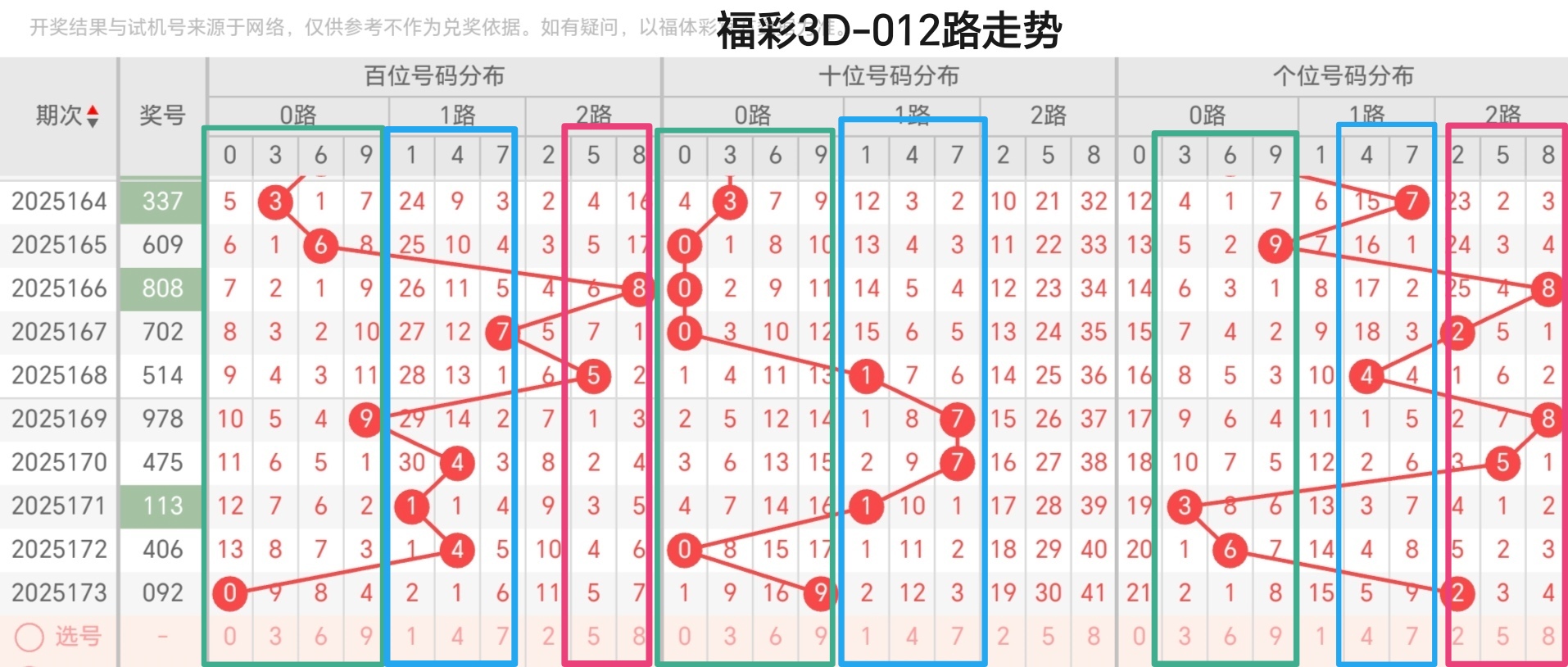 https://f.yddtiyu.com/info/17515281162383d4dc218-e185-4f46-a0c7-e6bbec37a9b4.jpg