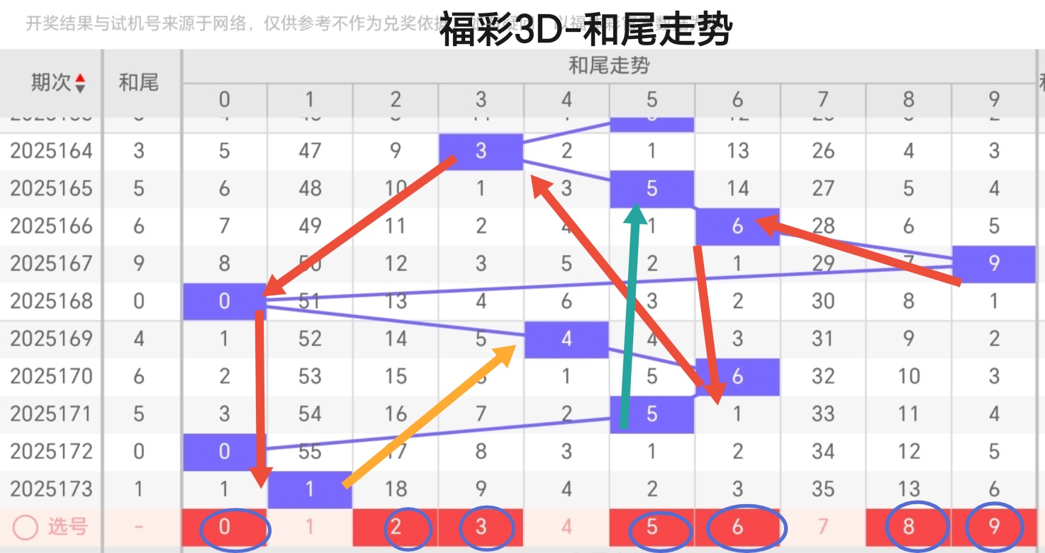 https://f.yddtiyu.com/info/175152814375247c3aa89-0f2a-48f1-ad80-a3688301508d.jpg