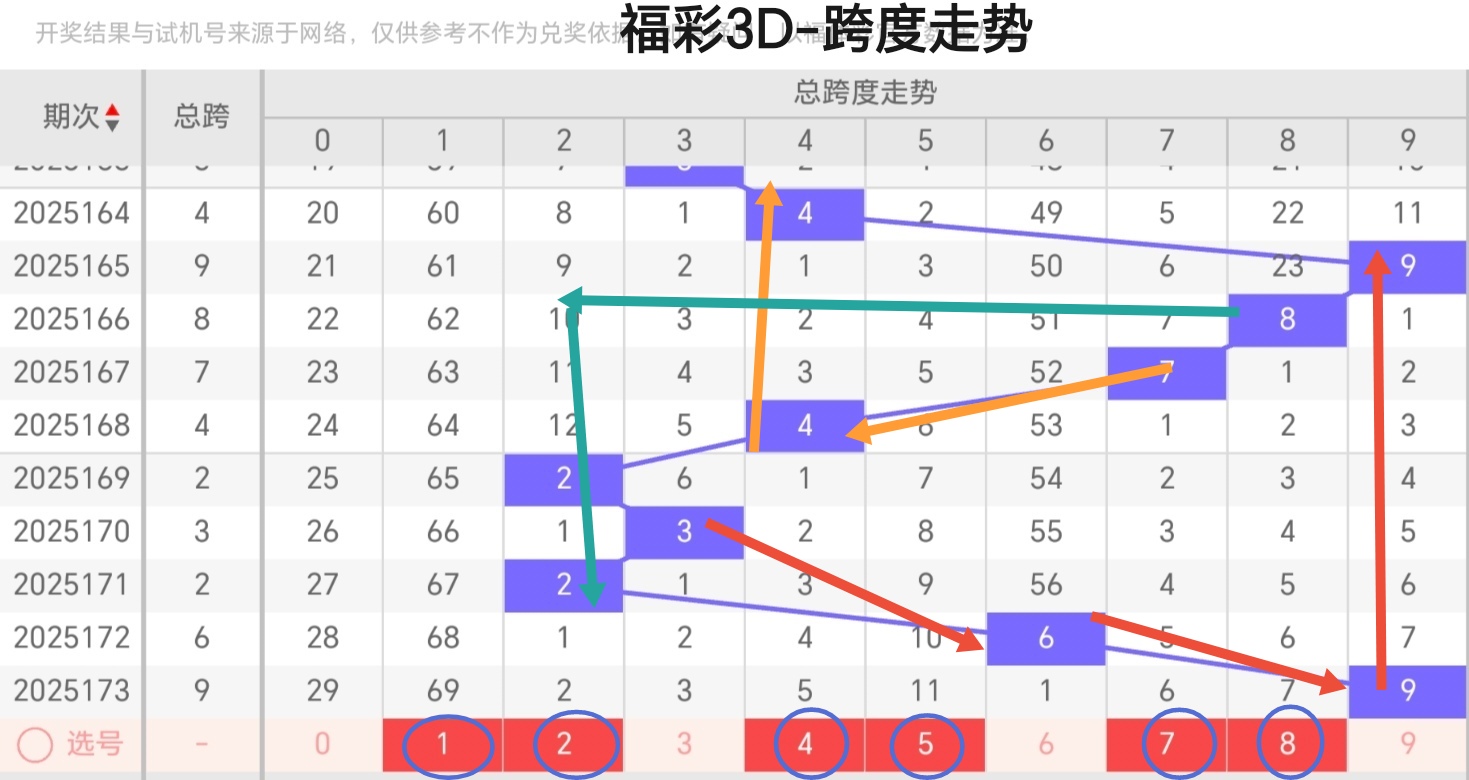 https://f.yddtiyu.com/info/1751528154536f1922365-7f9d-460d-826e-0c5db46a92f0.jpg