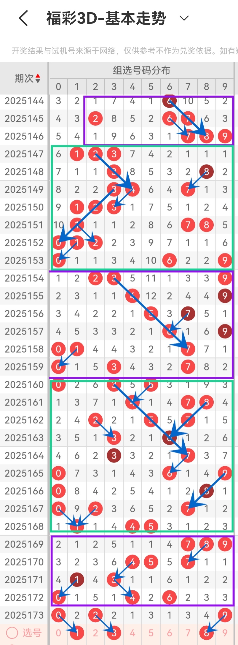 https://f.yddtiyu.com/info/17515291564857f71bfa8-acb6-438c-840f-52b9b458b7d6.jpg