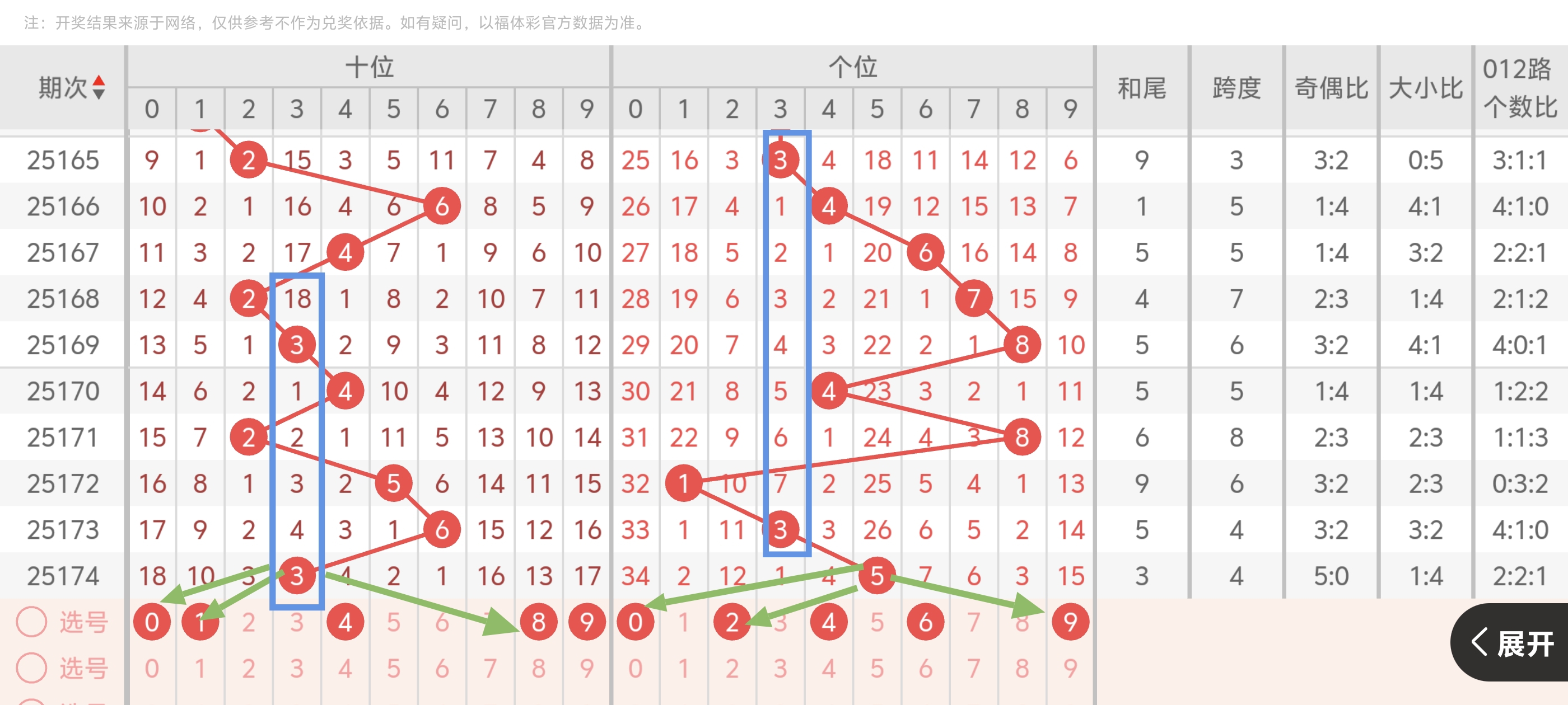 https://f.yddtiyu.com/info/1751555308347b1eaedbc-8c36-4c31-ba58-38d9a72215ec.jpg