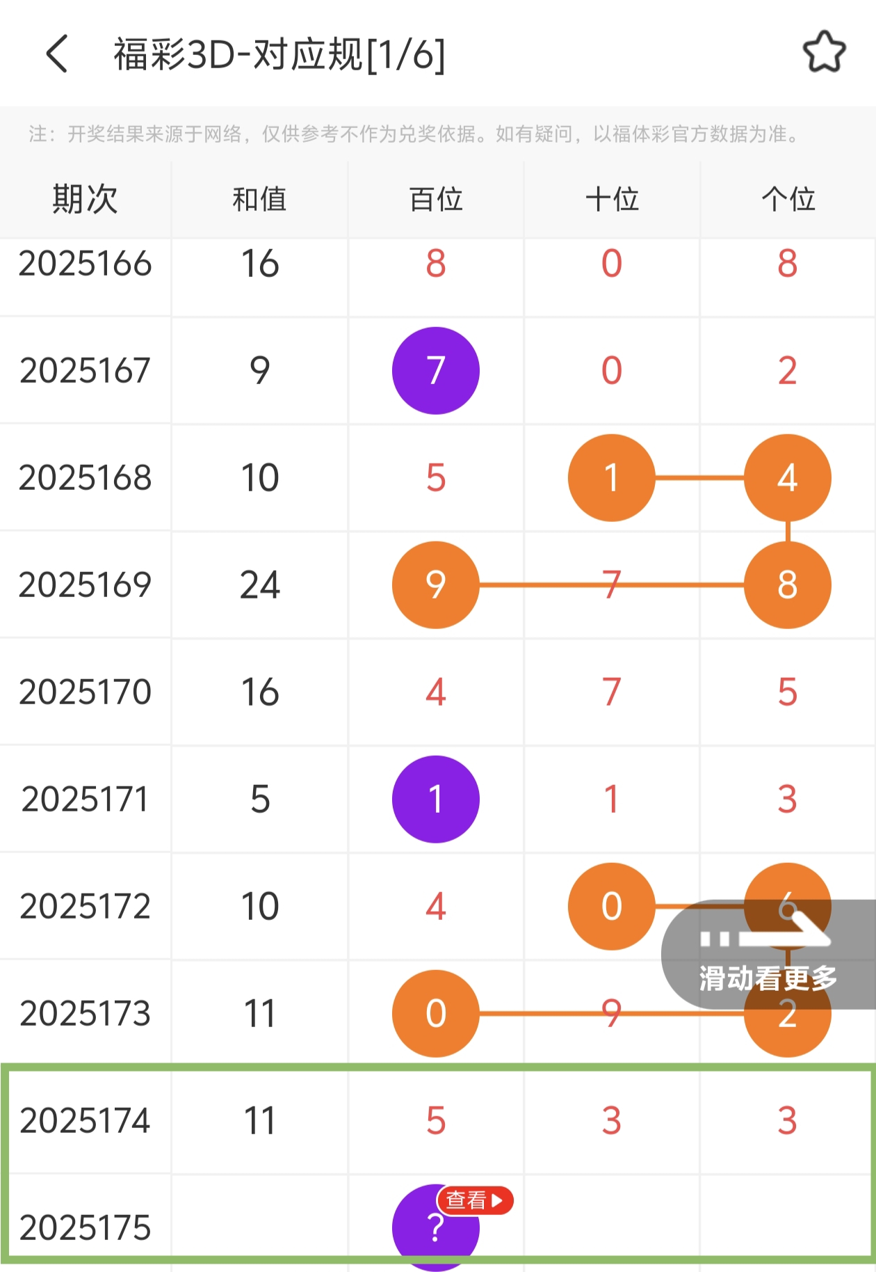 https://f.yddtiyu.com/info/175155668512573f833b4-f1f0-4ed4-9072-09a03202bde1.jpg