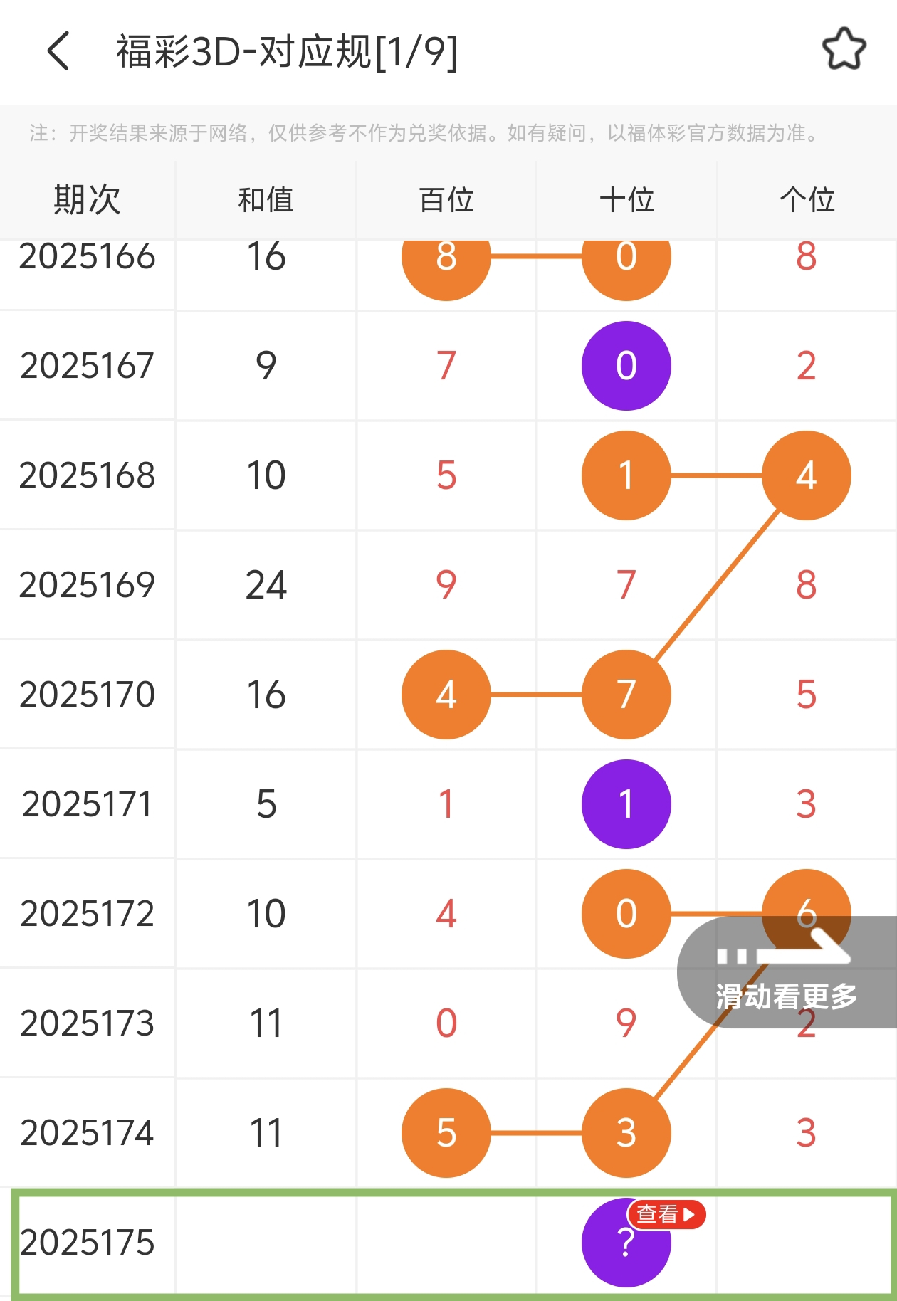 https://f.yddtiyu.com/info/1751556693534d3c89293-bdb9-4ac5-8fc4-9ab30c43747b.jpg