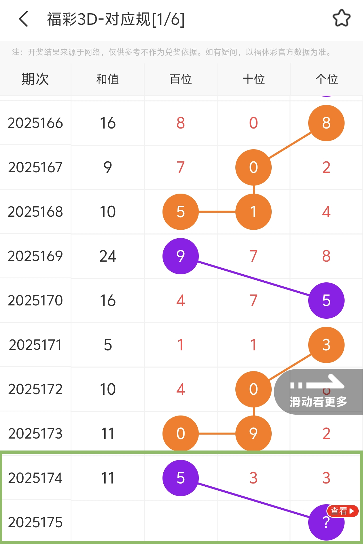 https://f.yddtiyu.com/info/17515567018062814e63a-8186-4e27-bbdf-fb474661d1eb.jpg