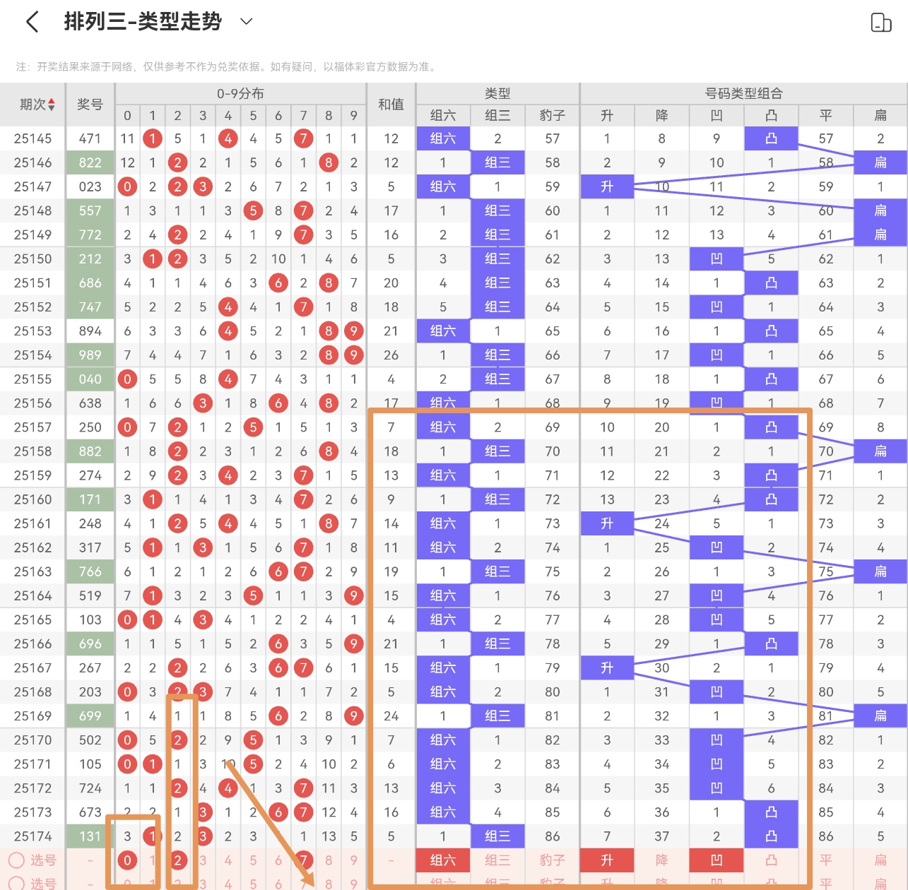 https://f.yddtiyu.com/info/1751567780976b394bdbe-3bdb-44ca-9a07-f0ac71ed86ad.jpg