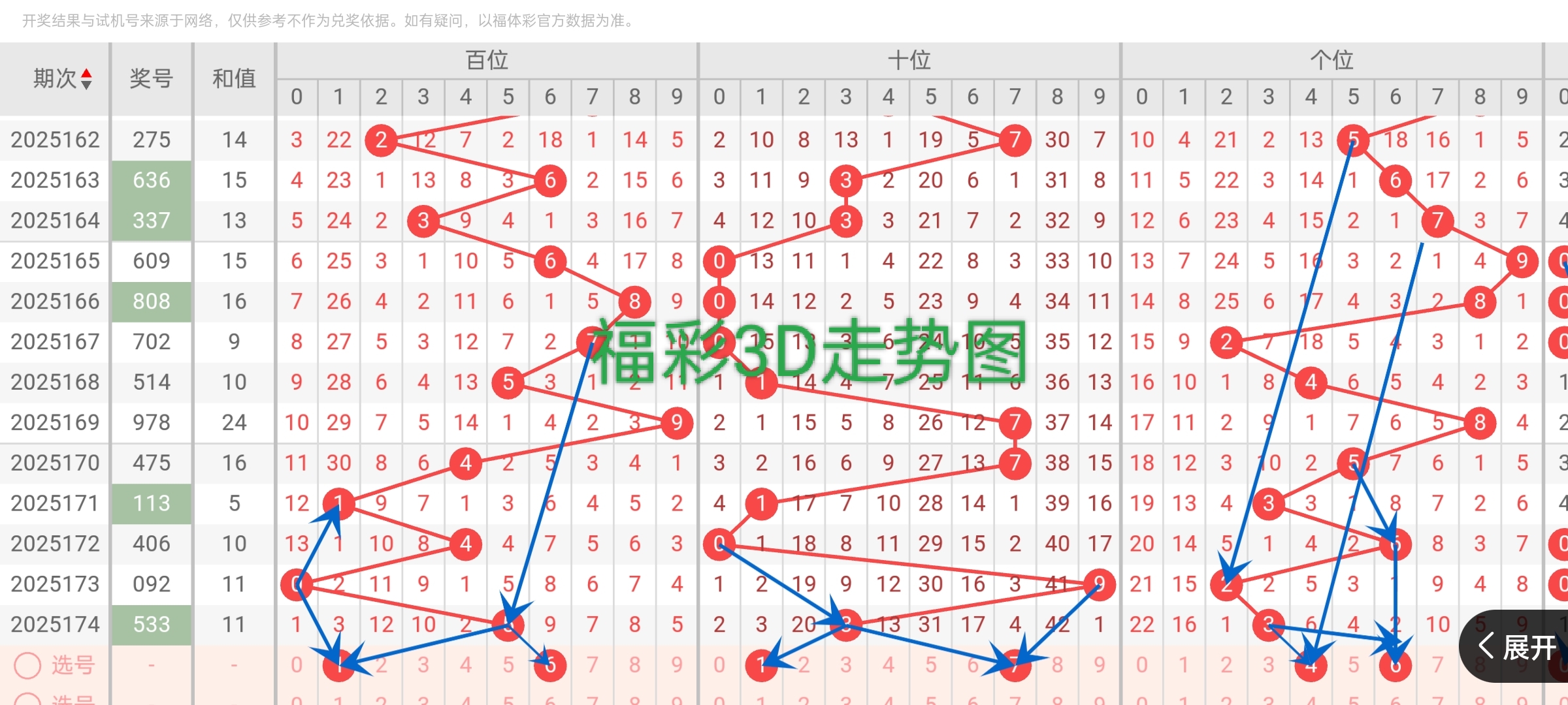 https://f.yddtiyu.com/info/17515917553315a74db54-b9b3-4436-a4a9-9e8204fa7fc4.jpg