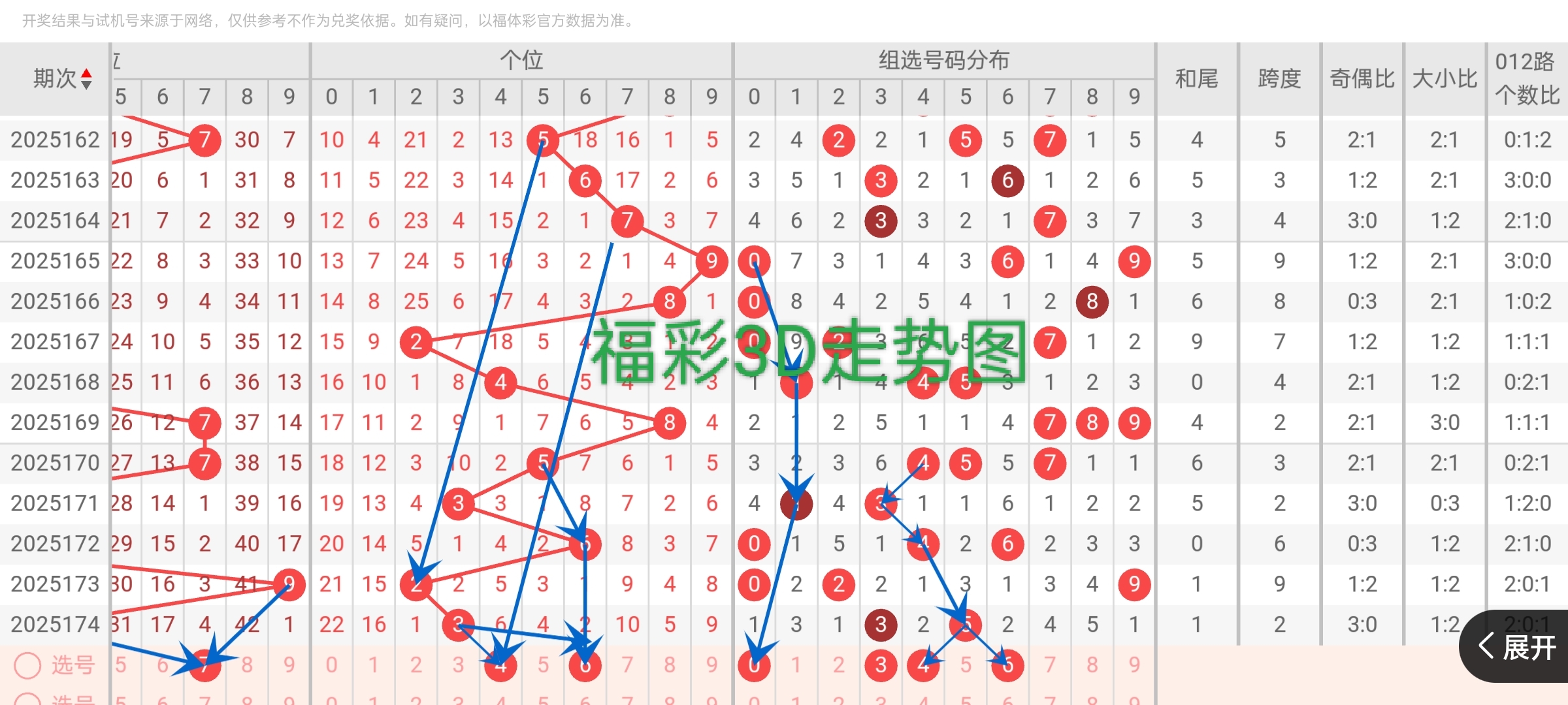 https://f.yddtiyu.com/info/17515917625065b587475-46da-44c6-b4f4-72a41be4cbfb.jpg
