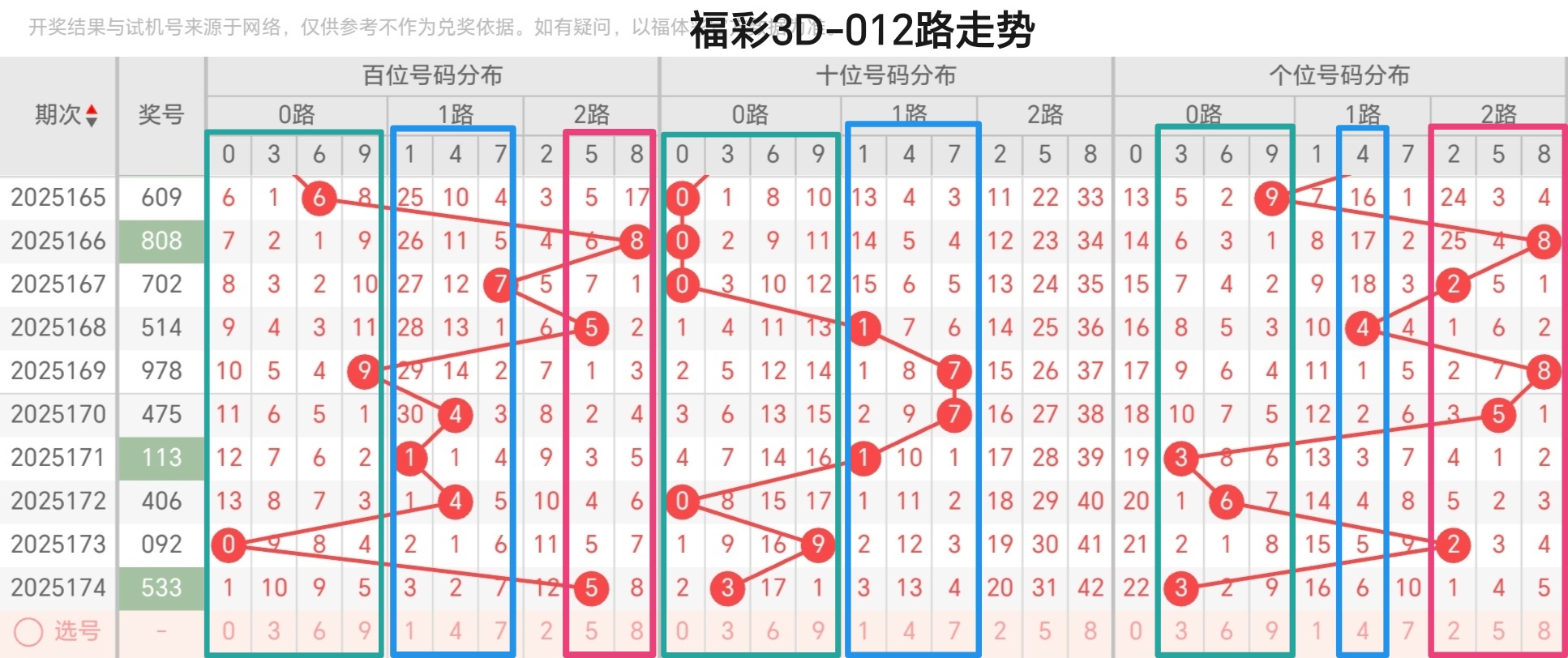 https://f.yddtiyu.com/info/17515934376138d618858-d291-4248-a8b9-89551a46360b.jpg