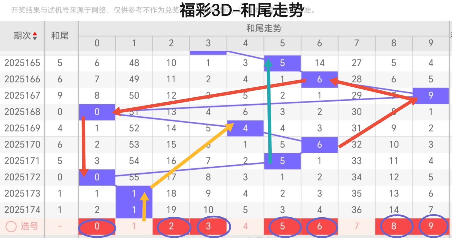 https://f.yddtiyu.com/info/1751593459936e7dcb58f-890e-47ce-b6b8-8f17e6090d30.jpg