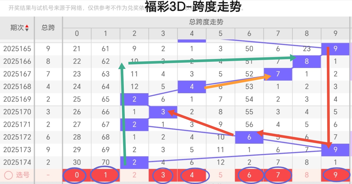 https://f.yddtiyu.com/info/1751593473815a3d0ffde-0880-4277-ae17-fff022b20c31.jpg