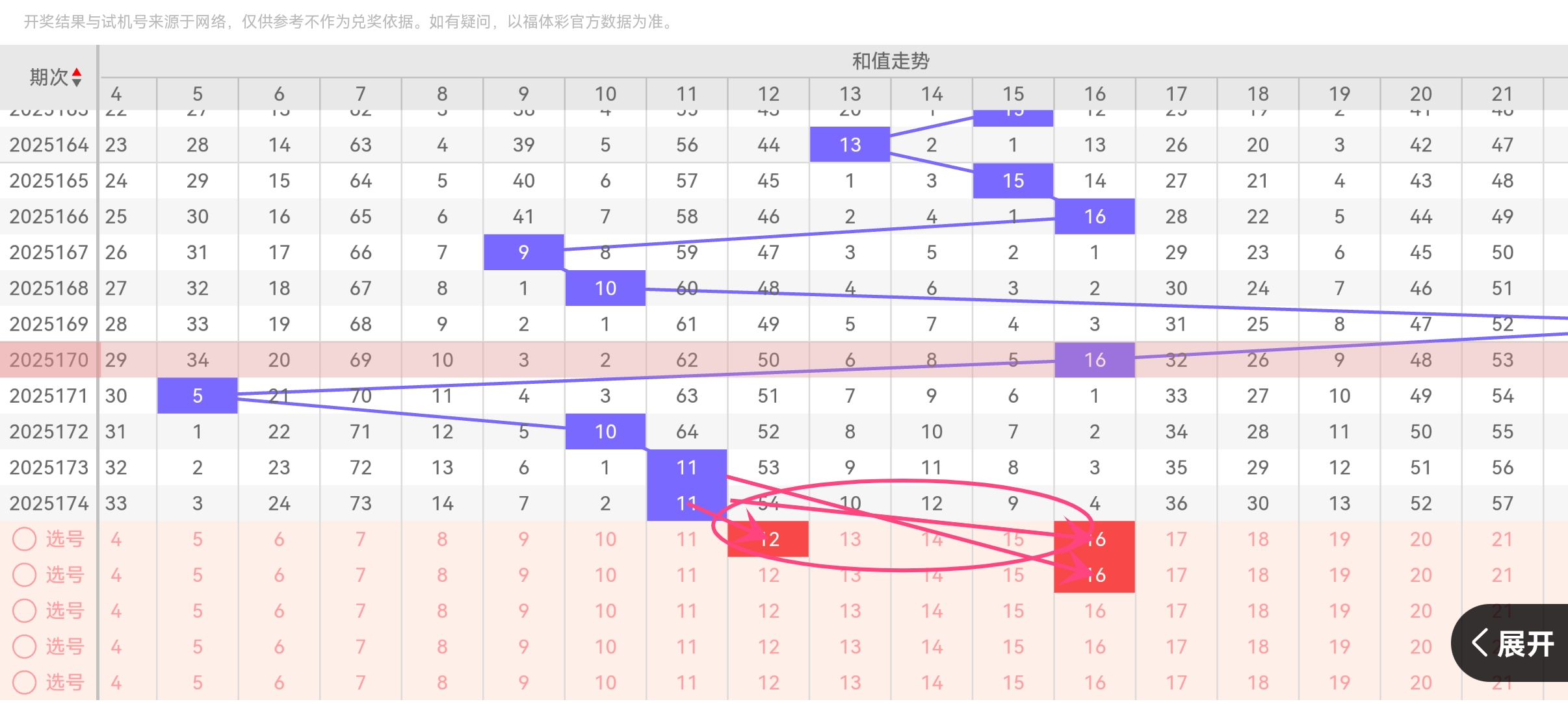 https://f.yddtiyu.com/info/17515947574449a62aa29-e8ad-4390-9578-1235288fd7d6.jpg