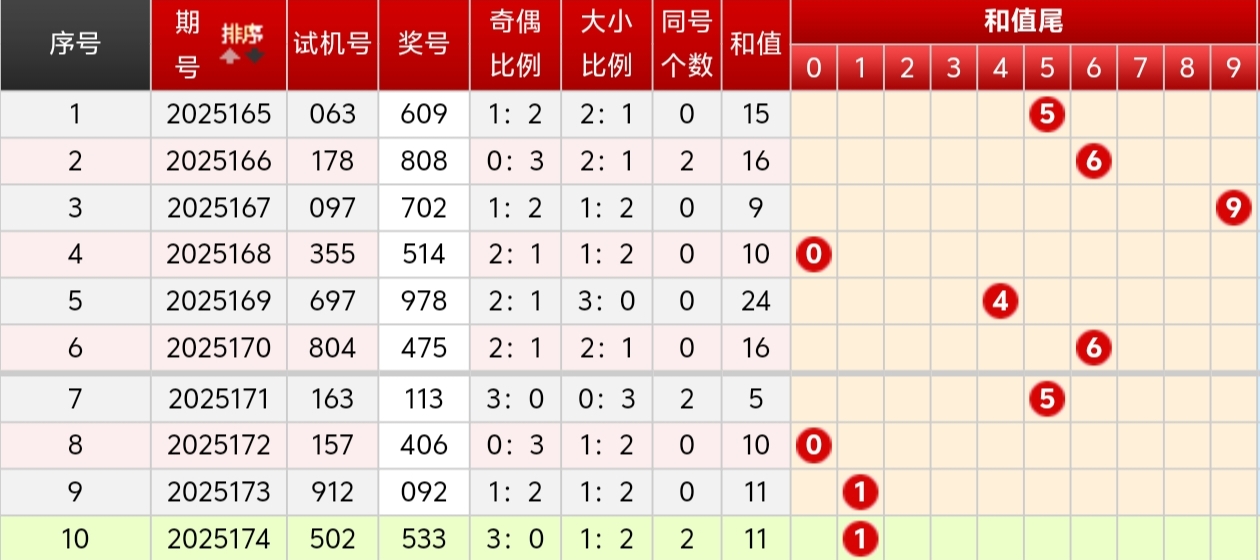 https://f.yddtiyu.com/info/1751598263930c638ecd5-f3f7-45d3-83c8-818fad95a7e7.jpg