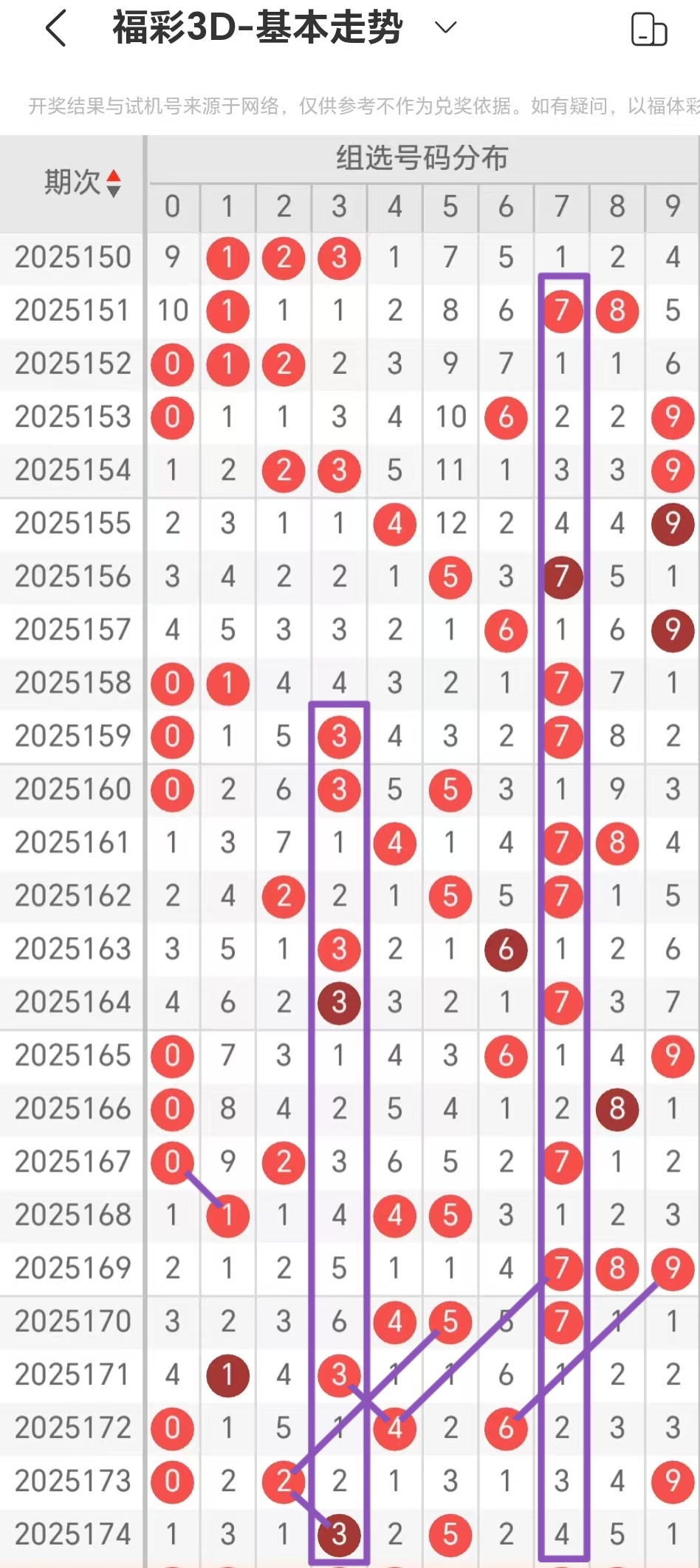 https://f.yddtiyu.com/info/175160331156342206eba-29e9-40c2-b759-9bf187441c78.jpg