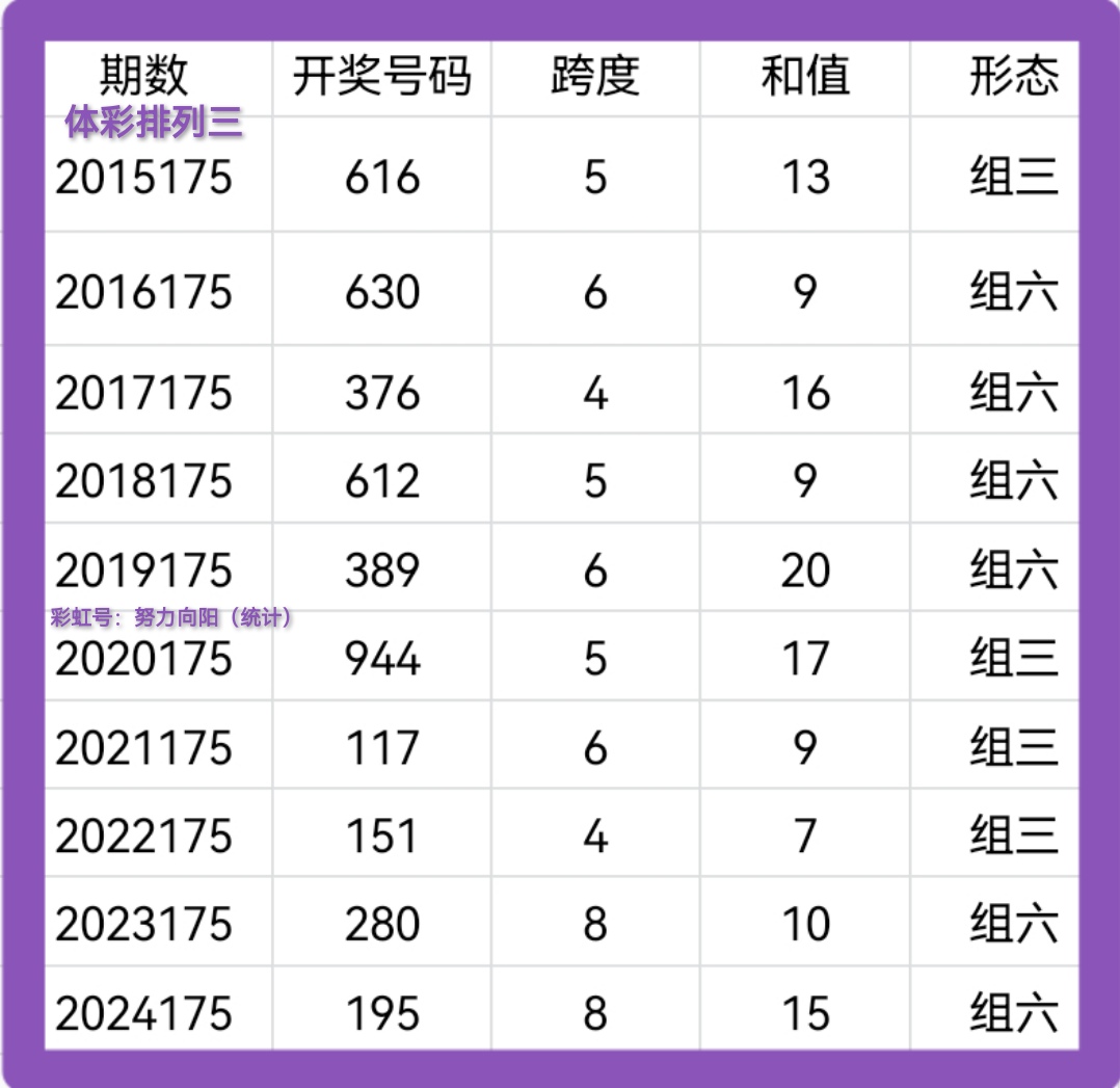 https://f.yddtiyu.com/info/17516033294422ee59263-8f08-47d1-a55b-19118da6035d.jpg