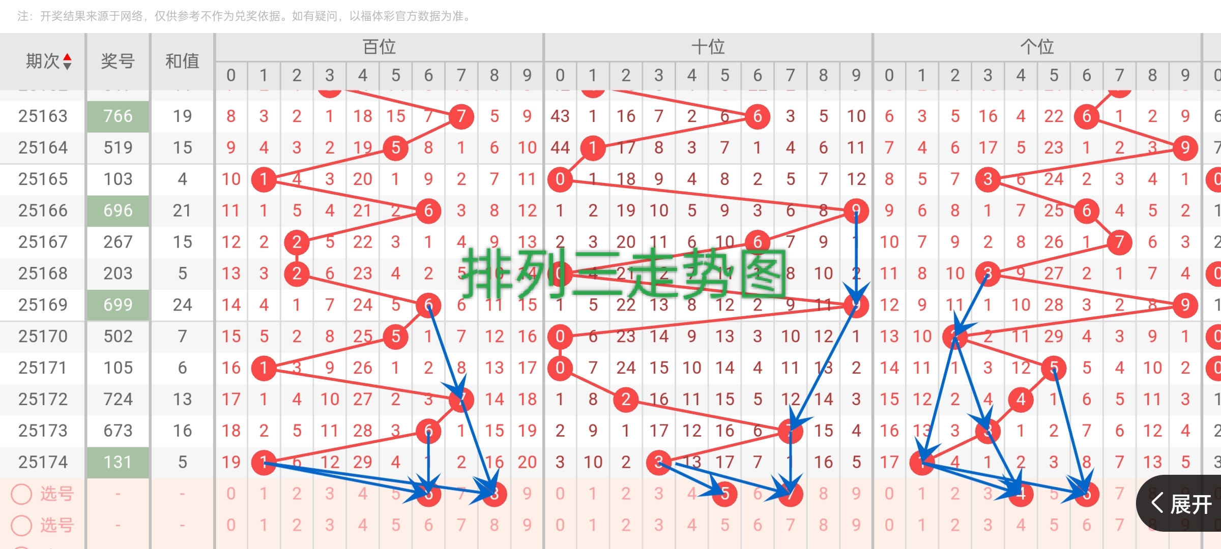 https://f.yddtiyu.com/info/1751610247560727b25cb-9be9-40b7-bbd9-f4a54987a809.jpg