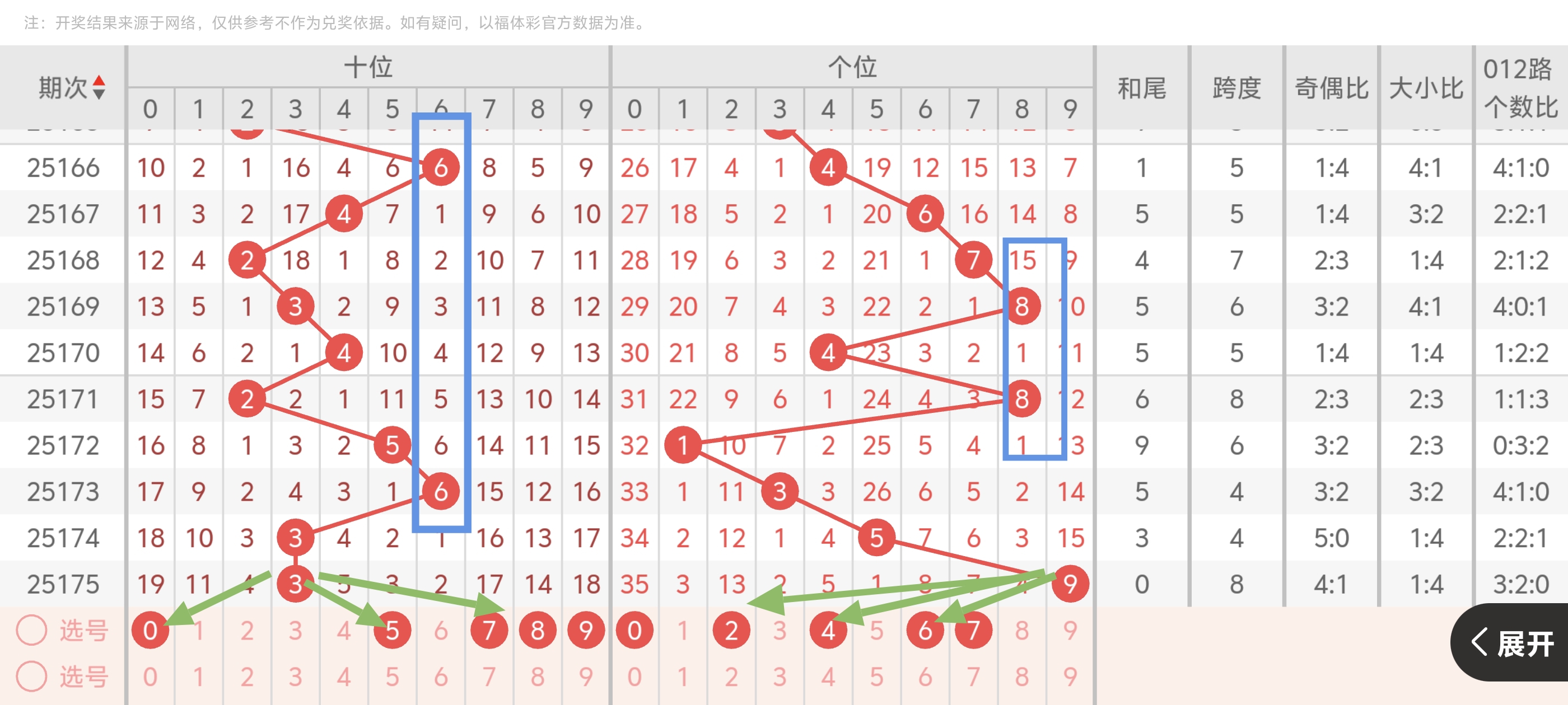 https://f.yddtiyu.com/info/1751637959935d15cbae8-58b3-4c04-a9d5-6cfc6d10ed2b.jpg