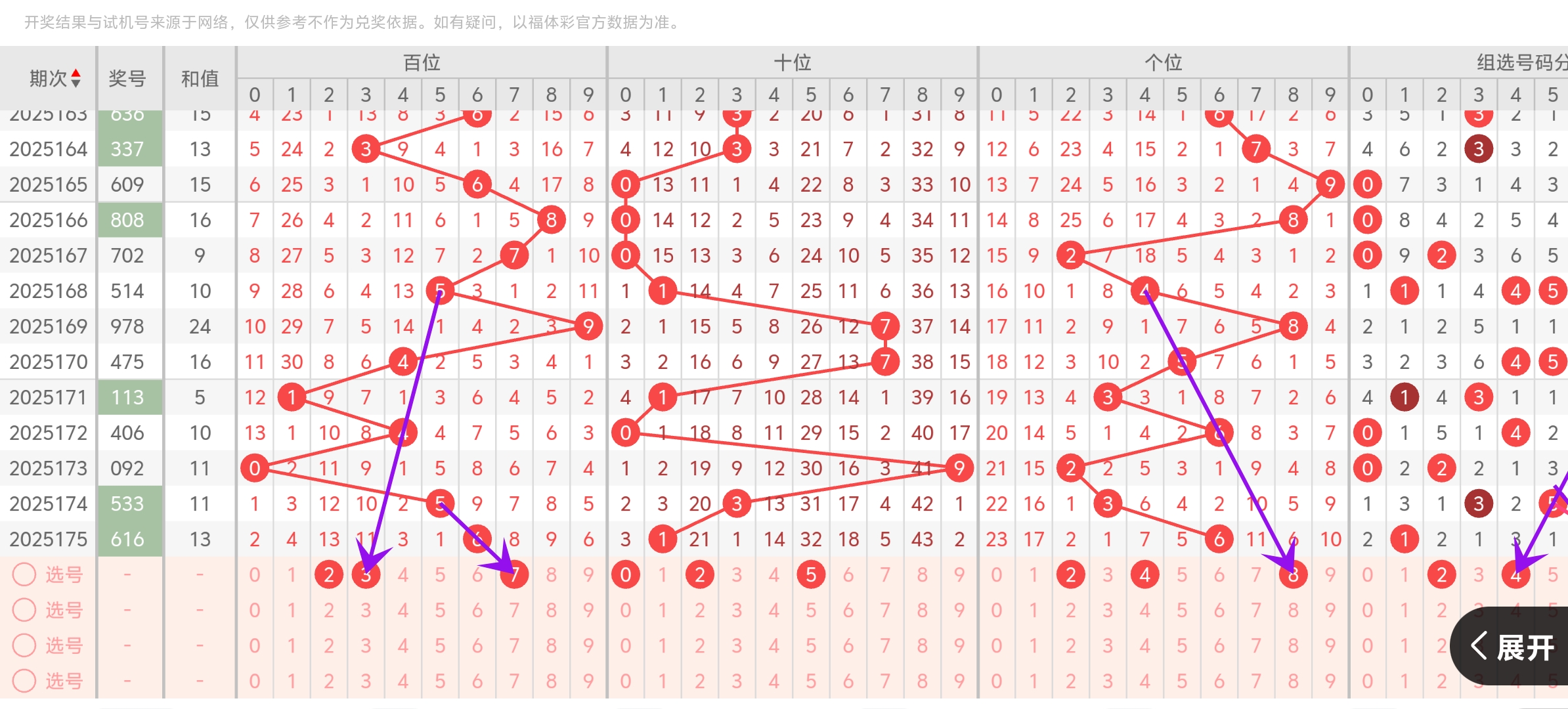 https://f.yddtiyu.com/info/1751639307174dda1d233-21bd-4288-801d-8348e7f323ac.jpg