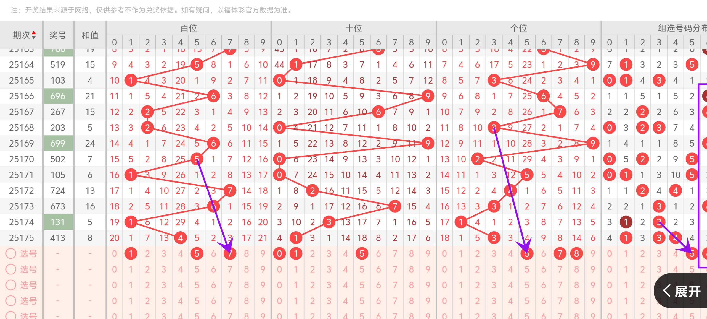 https://f.yddtiyu.com/info/1751639768549b8448128-74c8-4af1-97d3-a721852a5d7e.jpg