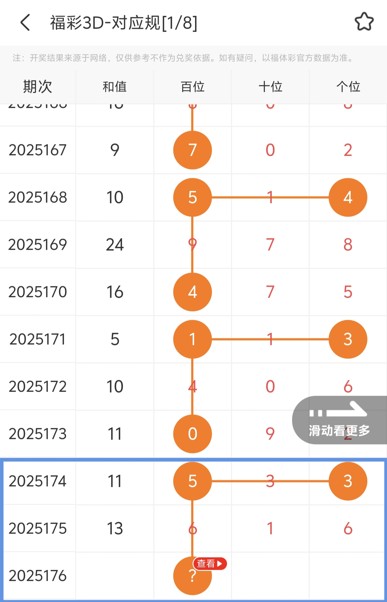 https://f.yddtiyu.com/info/175164647616231facc08-f632-4fa3-a529-6c6579db9690.jpg