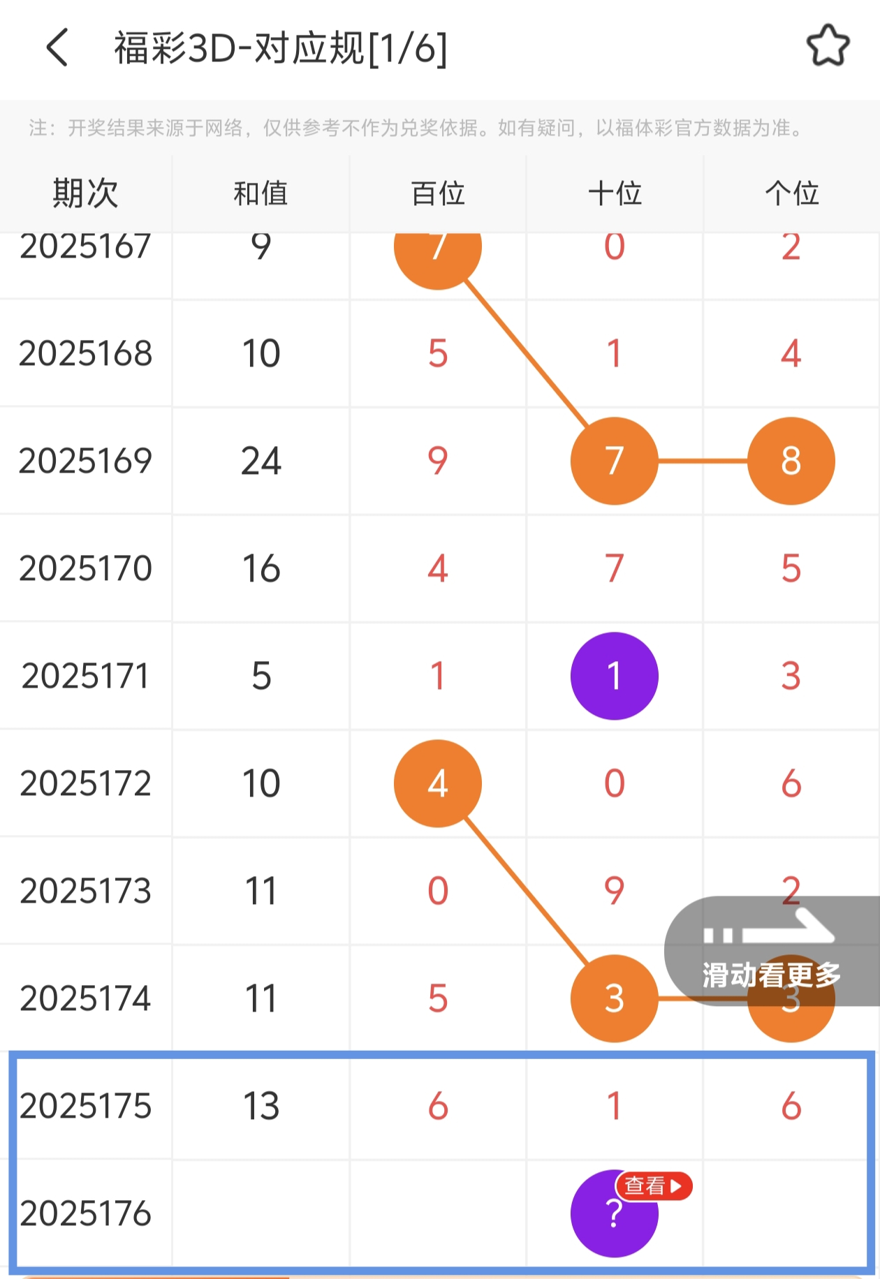 https://f.yddtiyu.com/info/1751646484148eaddef90-bdfa-4950-b2c7-fe1e0c5544fe.jpg
