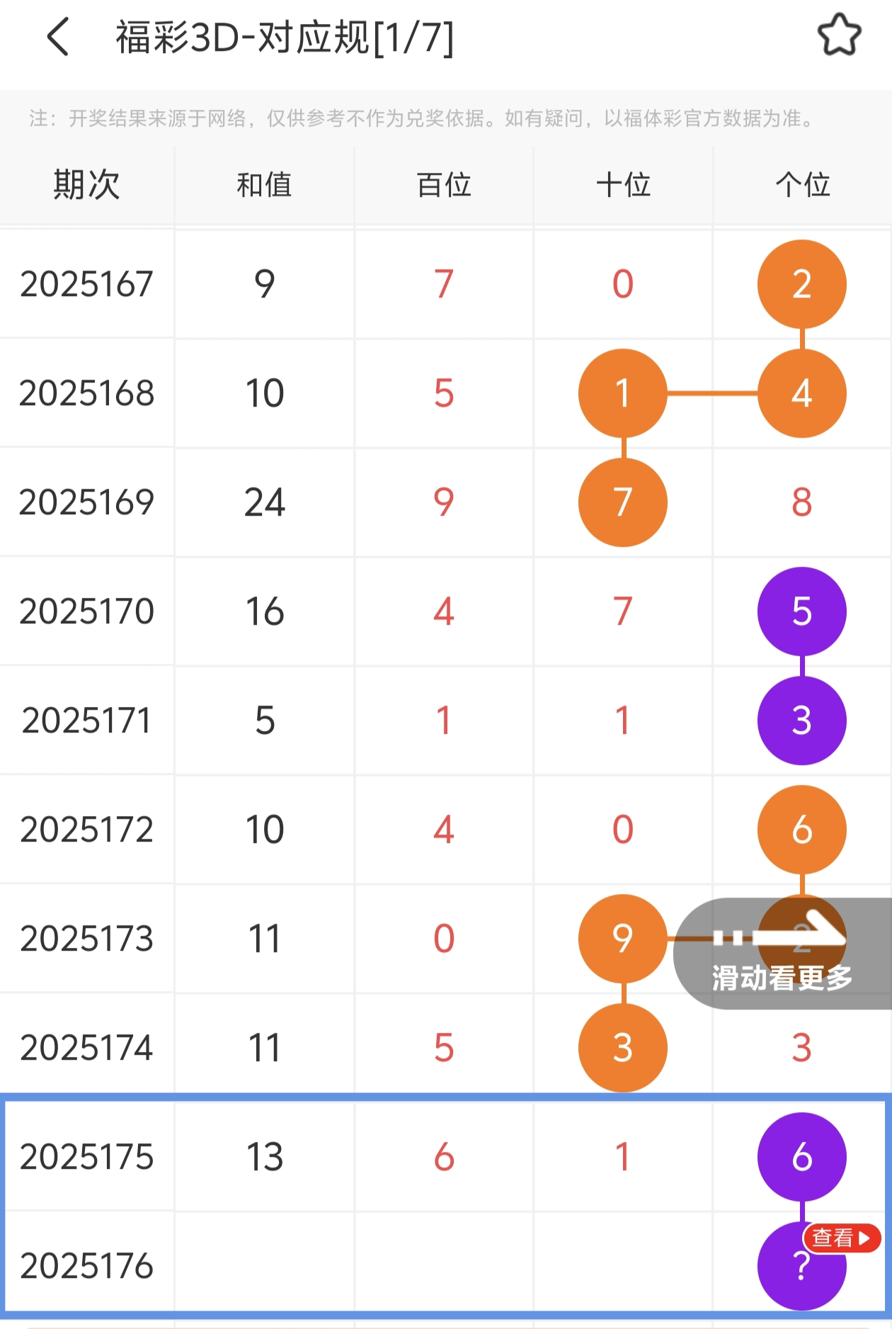https://f.yddtiyu.com/info/175164649235317eebf2e-cb61-4f32-b727-b49aa8042343.jpg
