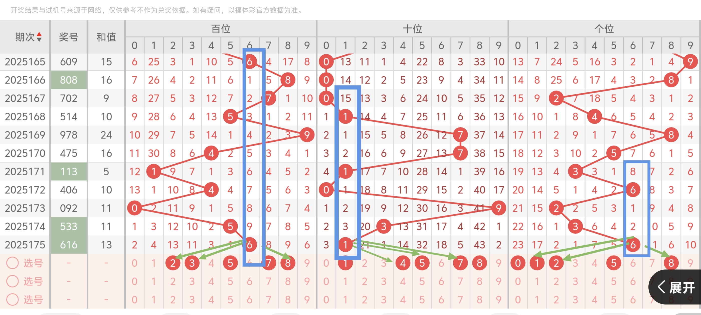 https://f.yddtiyu.com/info/17516465002524c38523c-1984-4e8f-9afe-0e01ea89bbb6.jpg
