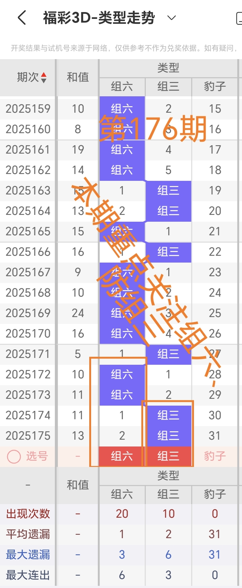 https://f.yddtiyu.com/info/175167038578362e6b6bd-1f67-4d8e-a37f-aafa33b635cc.jpg