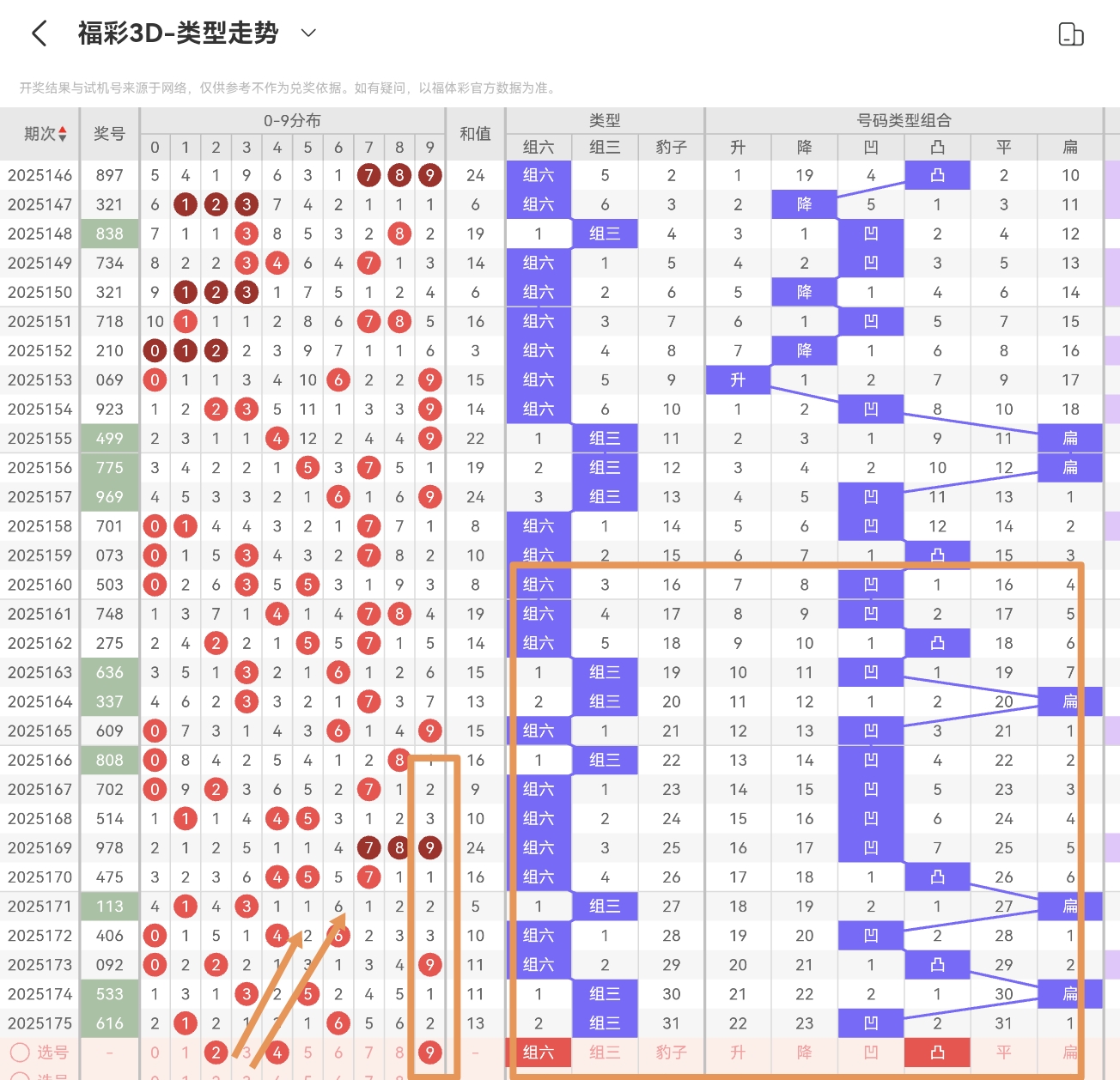 https://f.yddtiyu.com/info/17516799344673231f262-8c63-41e1-8410-53d8e6b193ec.jpg