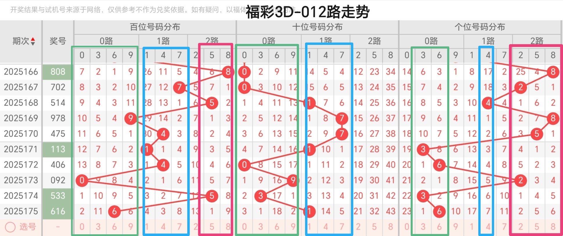 https://f.yddtiyu.com/info/1751680741180420224f3-aa3f-4b94-85db-089ea3a45227.jpg