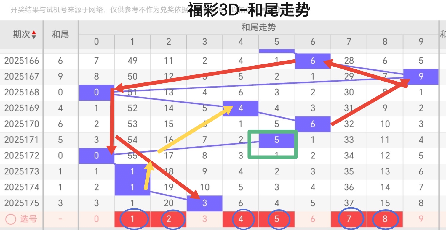 https://f.yddtiyu.com/info/175168076786302a62376-6af6-4d14-a522-a27e6d0cd78a.jpg