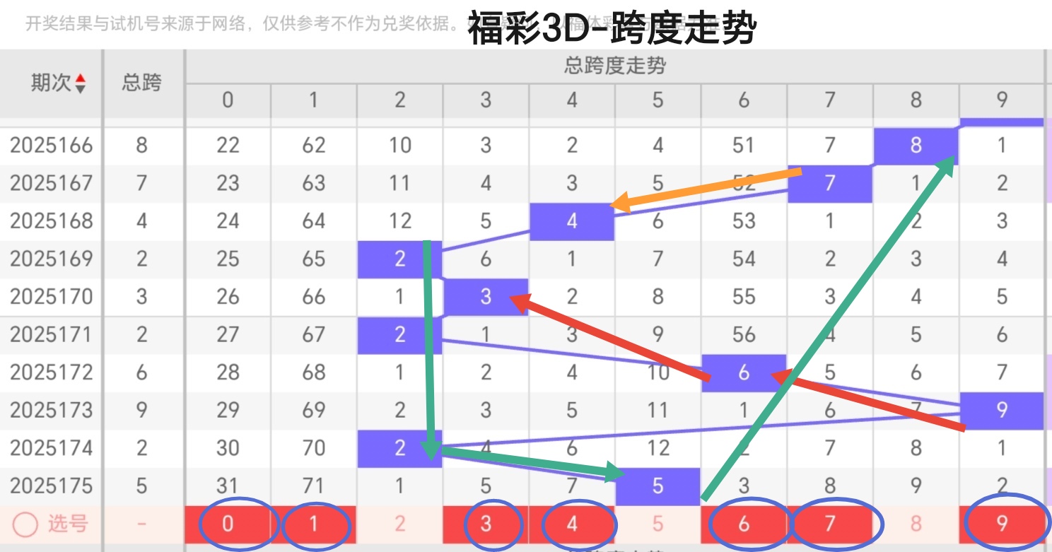 https://f.yddtiyu.com/info/175168077967025fdf695-5943-46e8-8dd8-d0becc66b45d.jpg