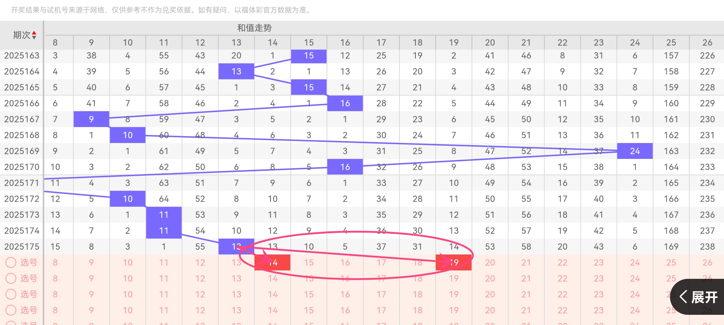https://f.yddtiyu.com/info/17516823489347380b6a8-6fe0-42b1-b93e-f5f987892d88.jpg