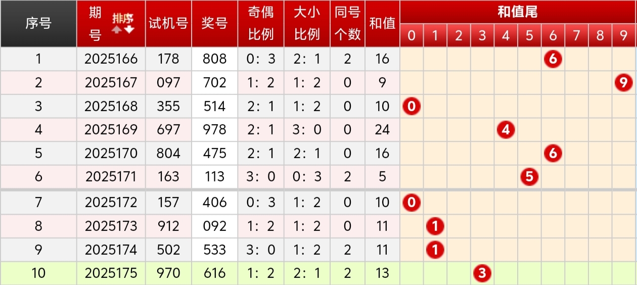 https://f.yddtiyu.com/info/1751683166924bc510153-a098-49e7-a044-ab2fa74ae13c.jpg