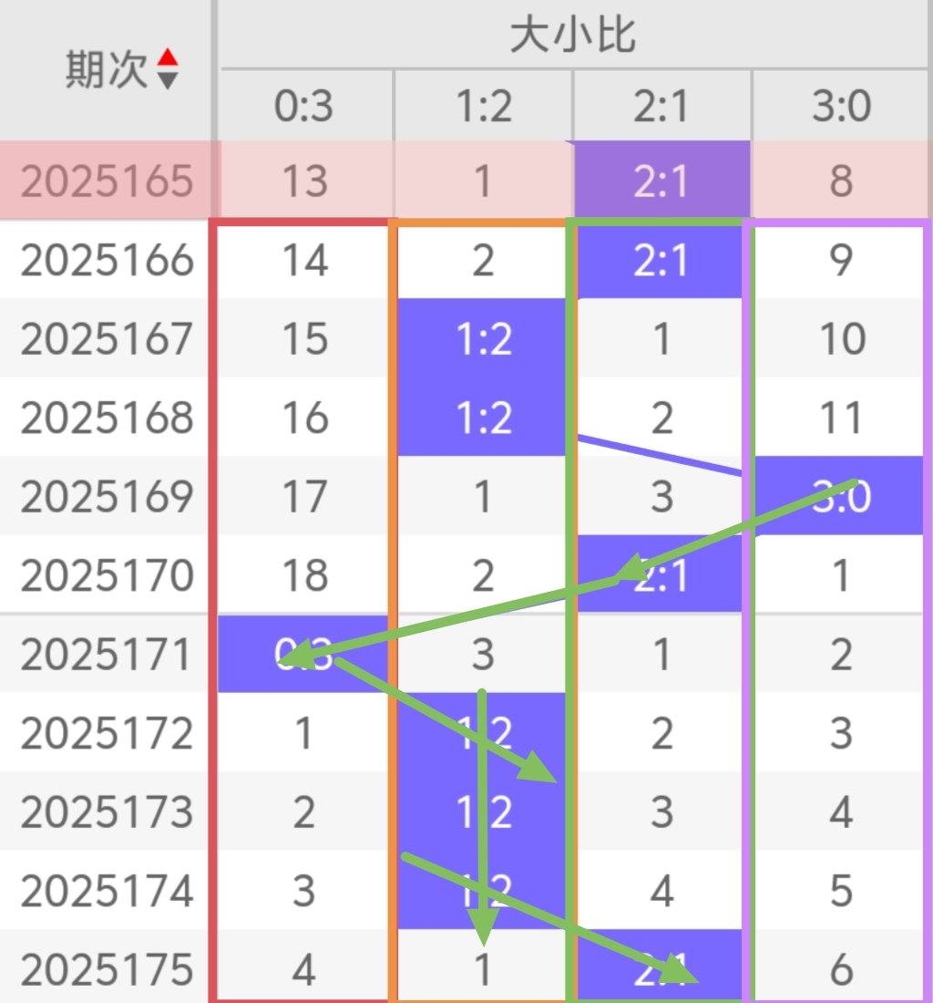 https://f.yddtiyu.com/info/1751683190575325bd7c6-bcfe-45da-8365-0a405d1f7cd5.jpg