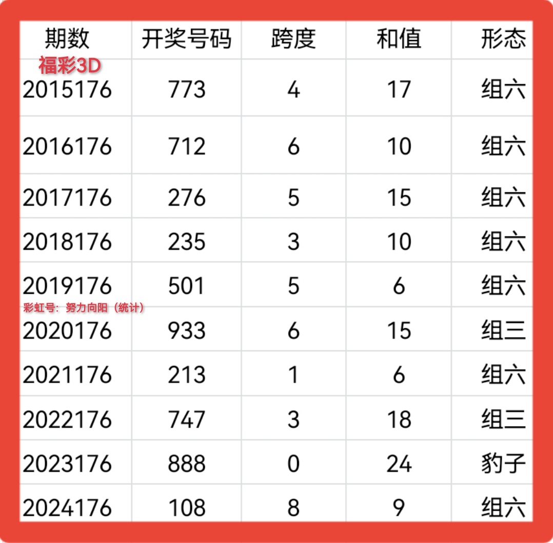 https://f.yddtiyu.com/info/175168328290608dc25f7-347d-4456-8706-6a3f5c98ff6a.jpg